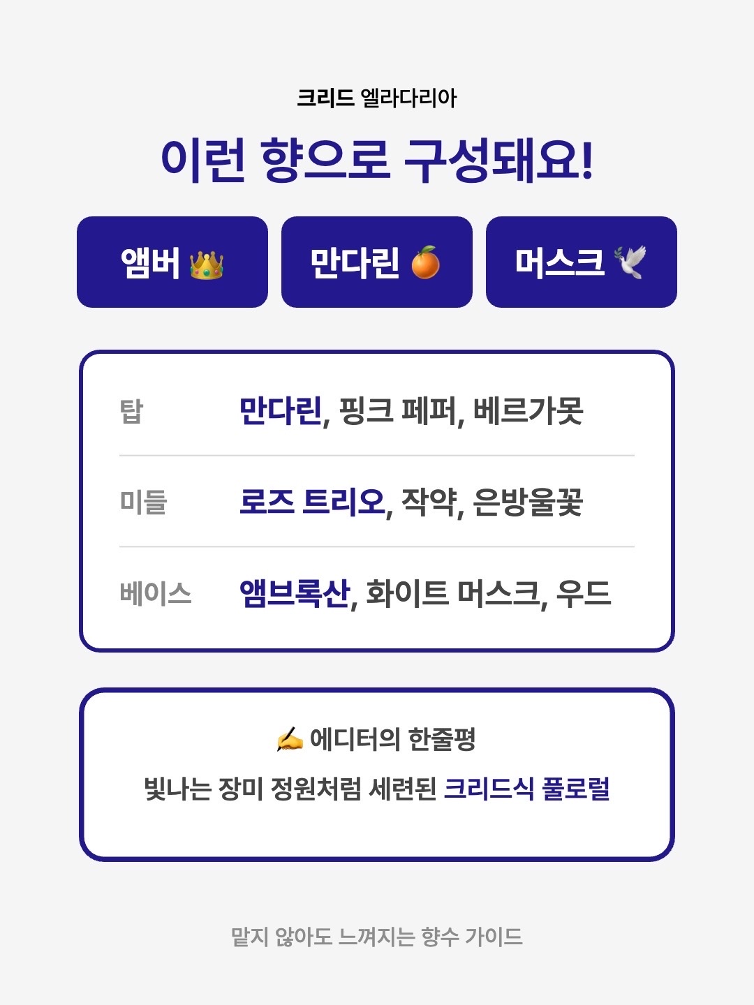 Creed Eladaria Eau De Parfum 30ml, Creed Eladaria Eau De Parfum 75ml 착용 스타일 - 3