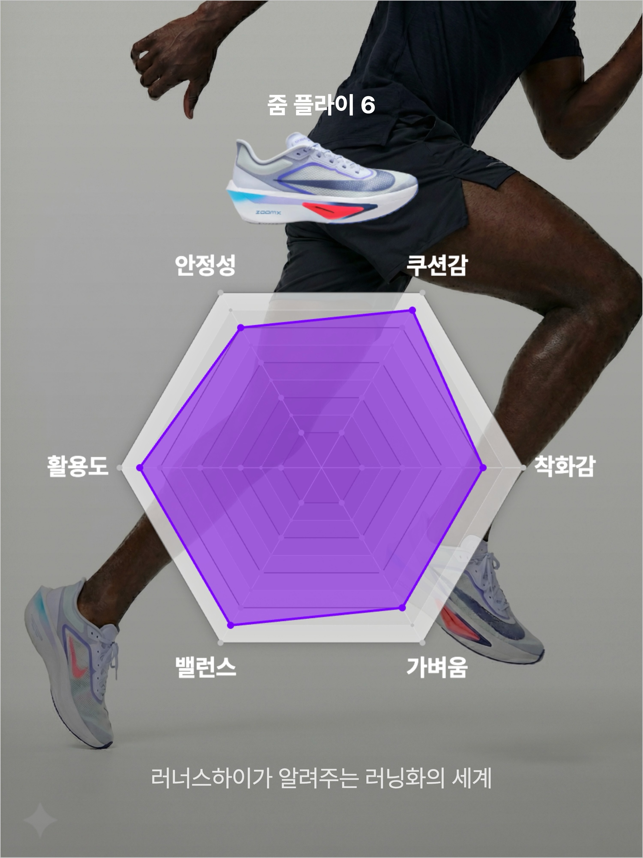 Nike Zoom Fly 6 Ghost Football Grey, Nike Zoom Fly 6 White Smoke Grey 착용 스타일 - 2