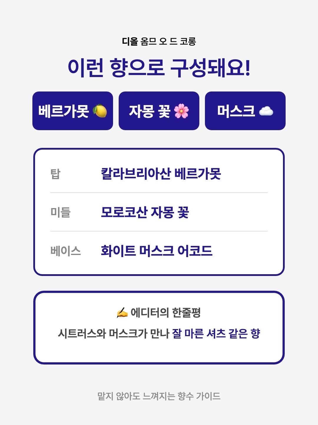 Dior Homme Eau de Cologne 125ml, Dior Homme Eau de Cologne 200ml 착용 스타일 - 3