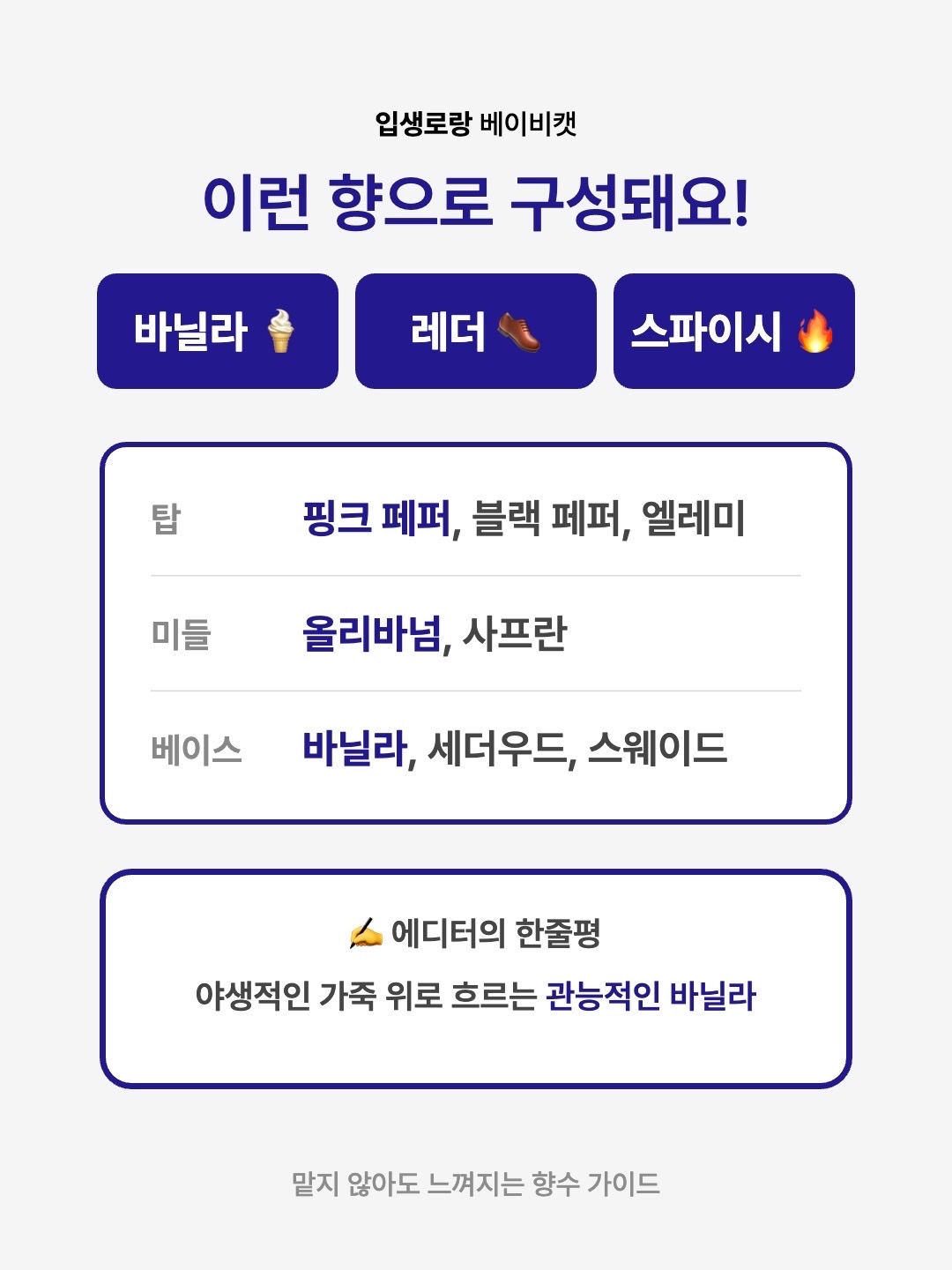 Yves Saint Babycat Eau De Parfum 75ml 착용 스타일 - 3