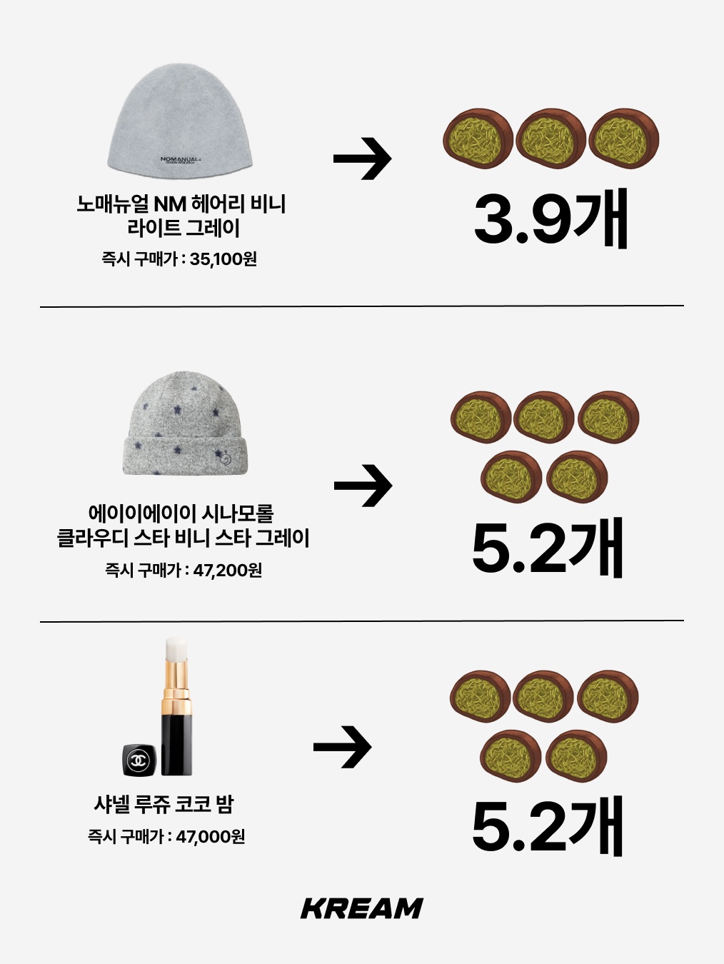 Casio LTP-V007L-7B1, Monchhichi Bighead SS Girl Key Chain Brown 착용 스타일 - 2