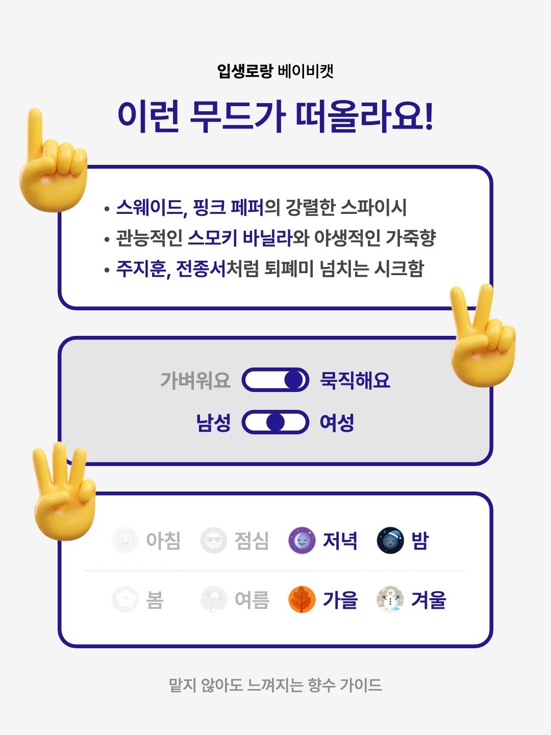 Yves Saint Babycat Eau De Parfum 75ml 착용 스타일 - 2