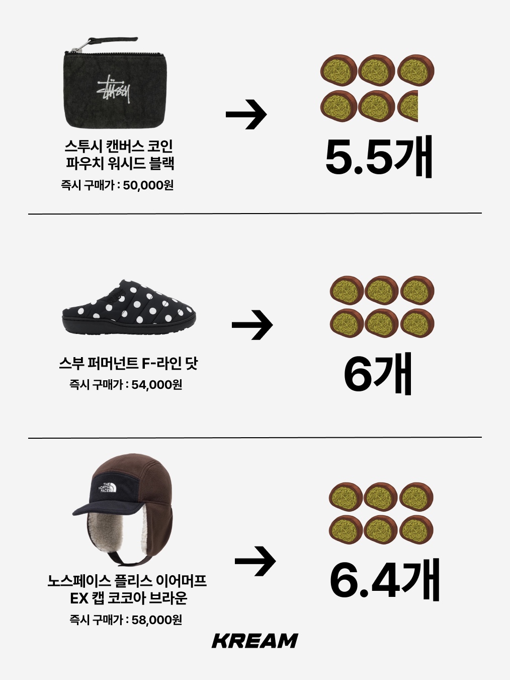 Casio LTP-V007L-7B1, Monchhichi Bighead SS Girl Key Chain Brown 착용 스타일 - 3