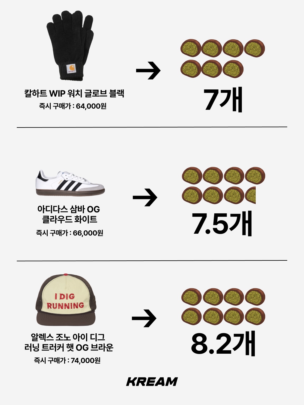 Casio LTP-V007L-7B1, Monchhichi Bighead SS Girl Key Chain Brown 착용 스타일 - 4