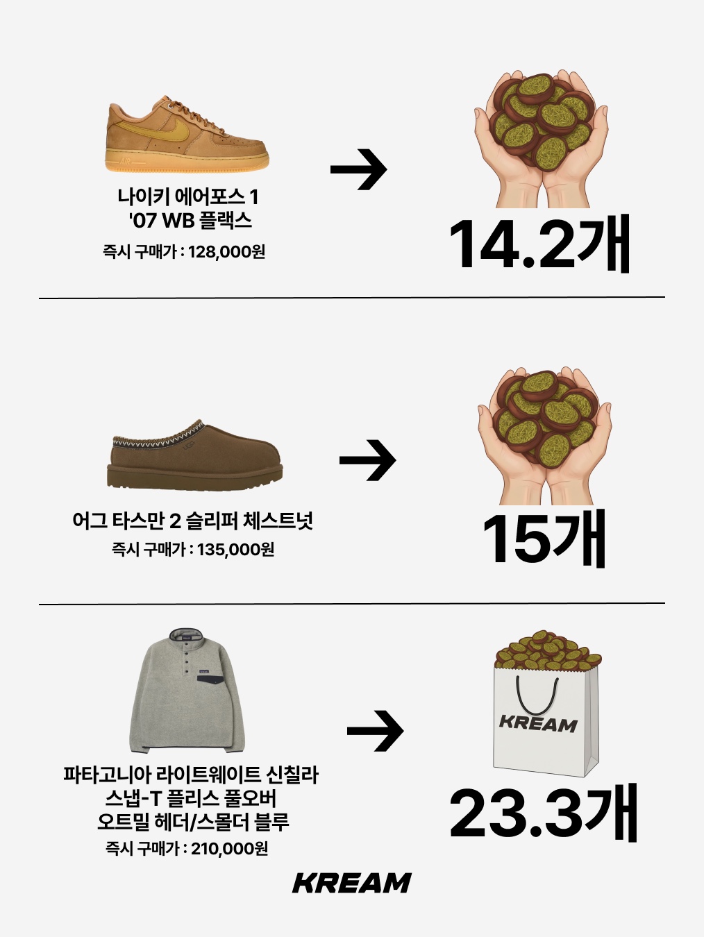 Casio LTP-V007L-7B1, Monchhichi Bighead SS Girl Key Chain Brown 착용 스타일 - 6