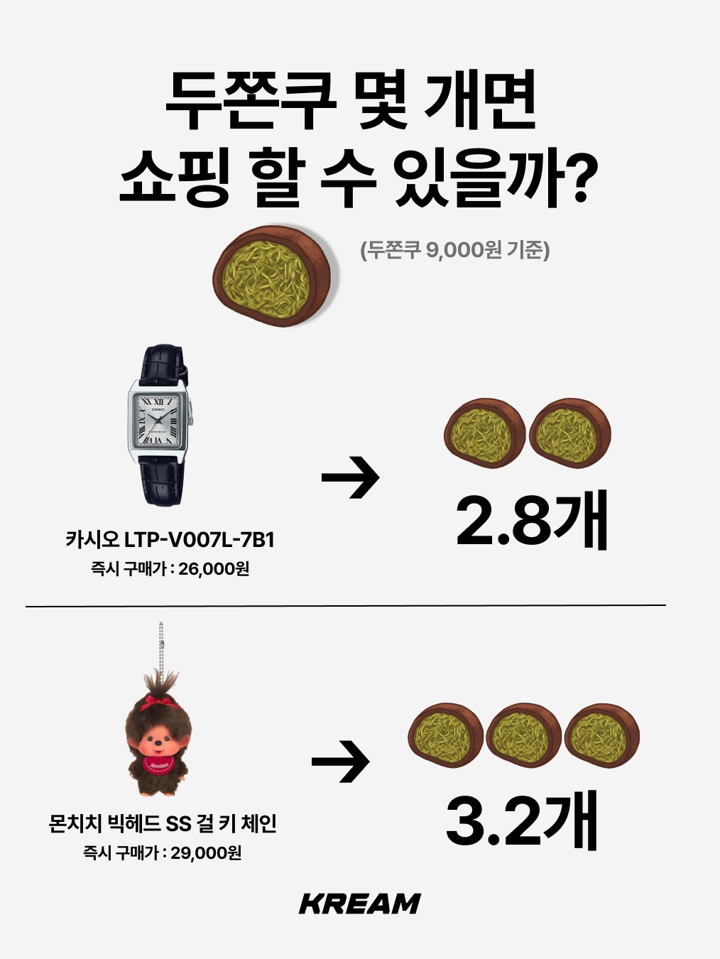 Casio LTP-V007L-7B1, Monchhichi Bighead SS Girl Key Chain Brown 착용 스타일 - 1