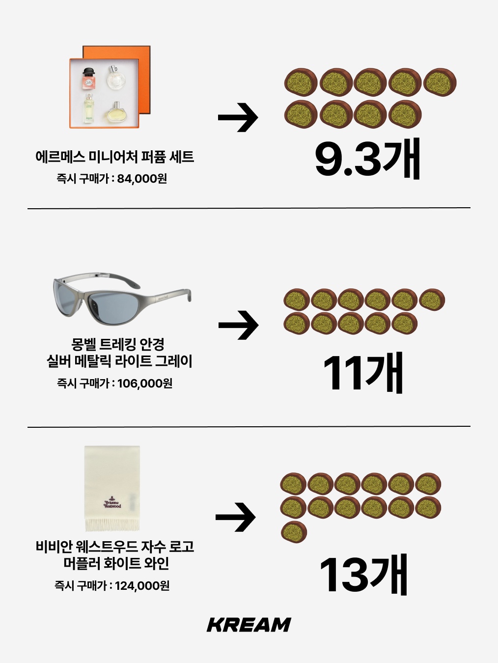 Casio LTP-V007L-7B1, Monchhichi Bighead SS Girl Key Chain Brown 착용 스타일 - 5