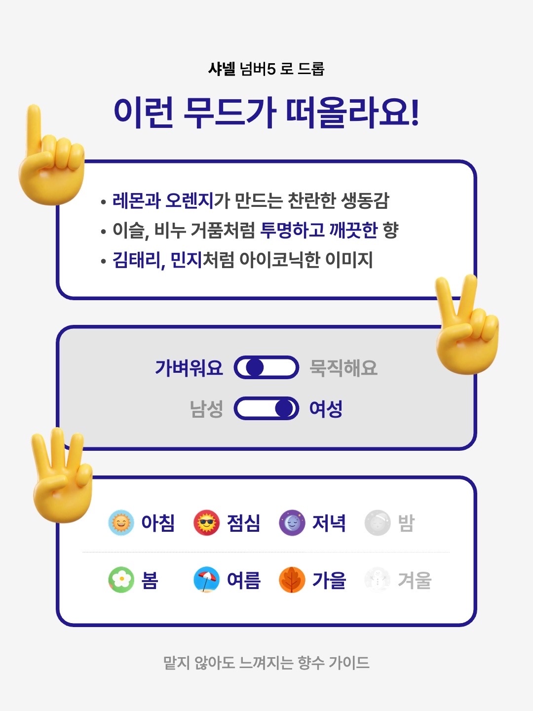 Chanel No.5 L'eau Drop Eau De Toilette Limited Edition 50ml 착용 스타일 - 2