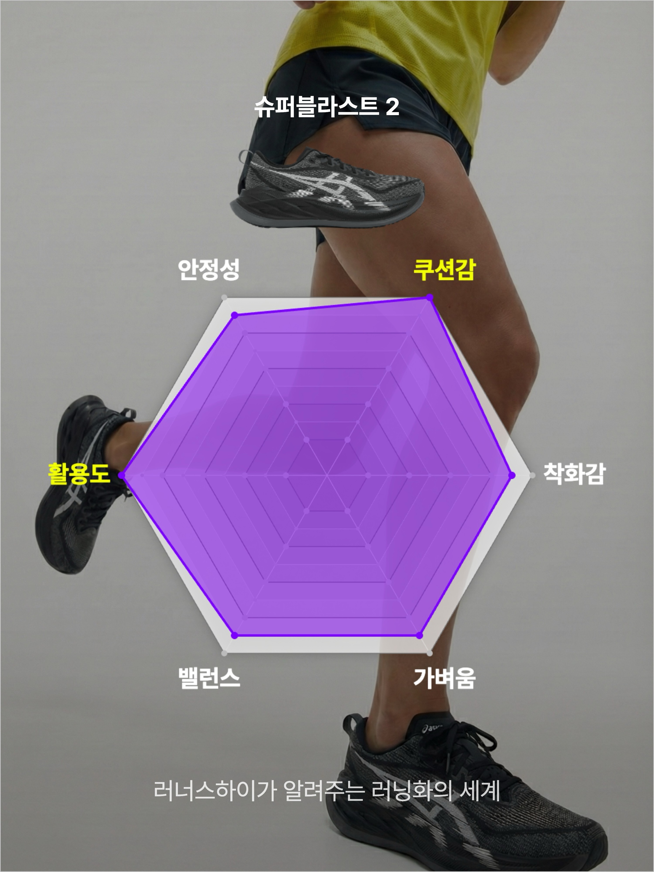 Asics Superblast 2 Black White, Asics Superblast 2 Blue Fade Edo Purple 착용 스타일 - 2