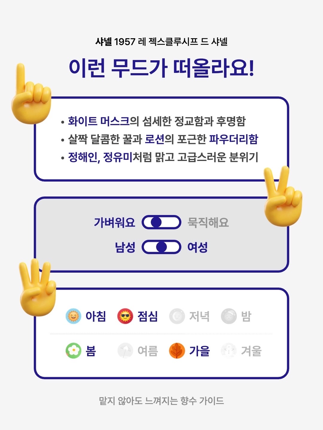 Chanel 1957 Les Exclusifs de Chanel Eau De Parfum 75ml, Chanel 1957 Les Exclusifs de Chanel Eau De Parfum 200ml 착용 스타일 - 2