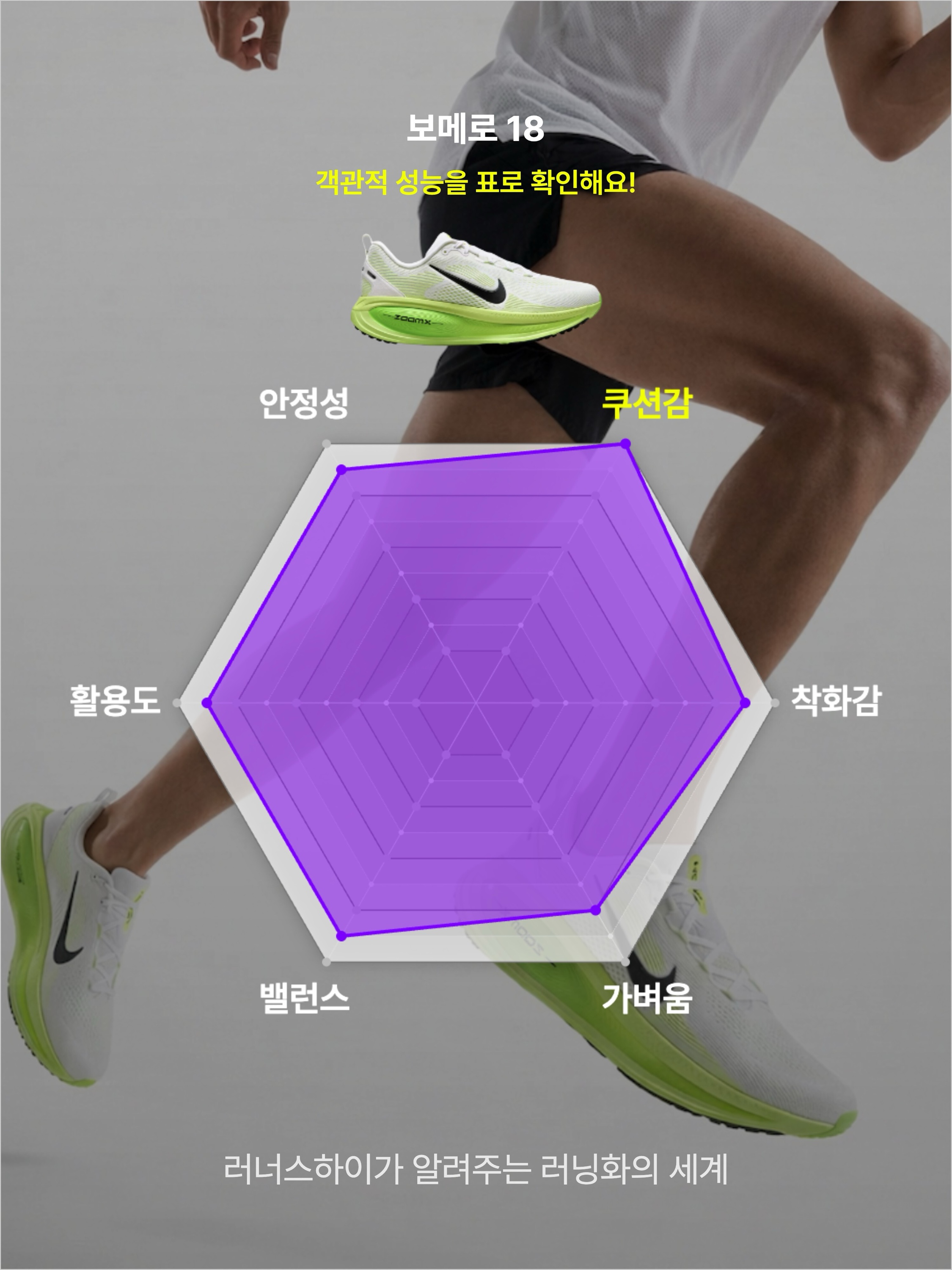 Nike Vomero 18 White Electric Green, Nike Vomero 18 Summit White Coconut Milk 착용 스타일 - 3