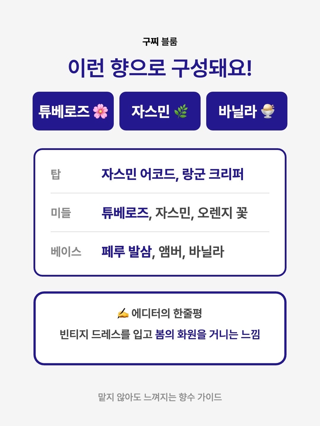 Gucci Bloom Eau De Parfum For Her 30ml, Gucci Bloom Eau De Parfum 100ml 착용 스타일 - 3