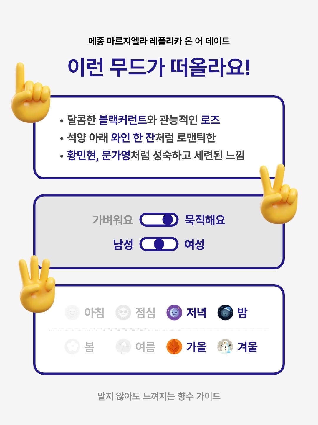 Maison Margiela Replica On A Date Eau de Toilette 100ml, Maison Margiela Replica On A Date Eau de Toilette 30ml 착용 스타일 - 2