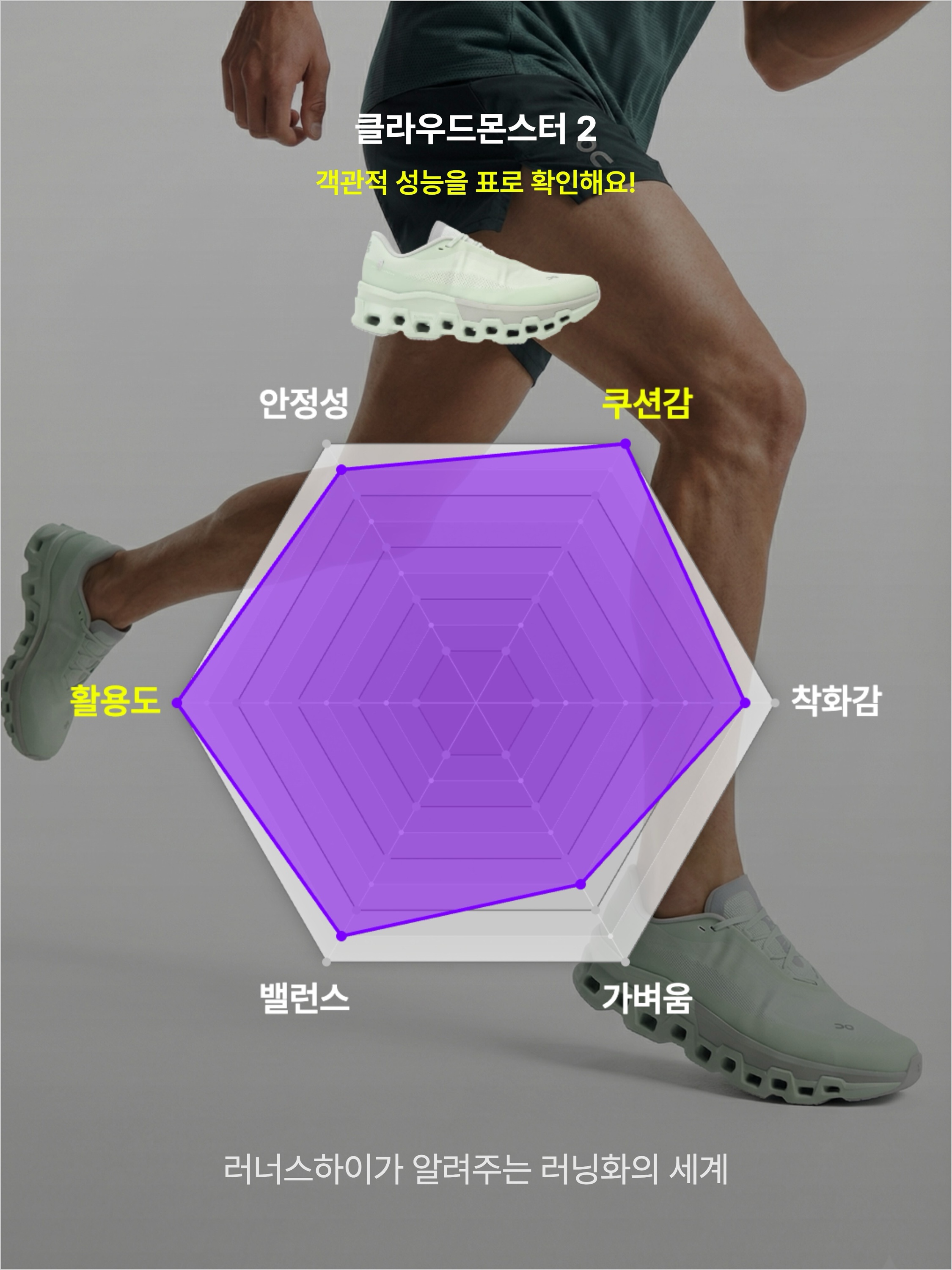 On Running x Post Archive Faction (Paf) Cloudmonster 2 Vapor Frost, On Running x Post Archive Faction (Paf) Cloudmonster 2 Black Magnet 착용 스타일 - 3
