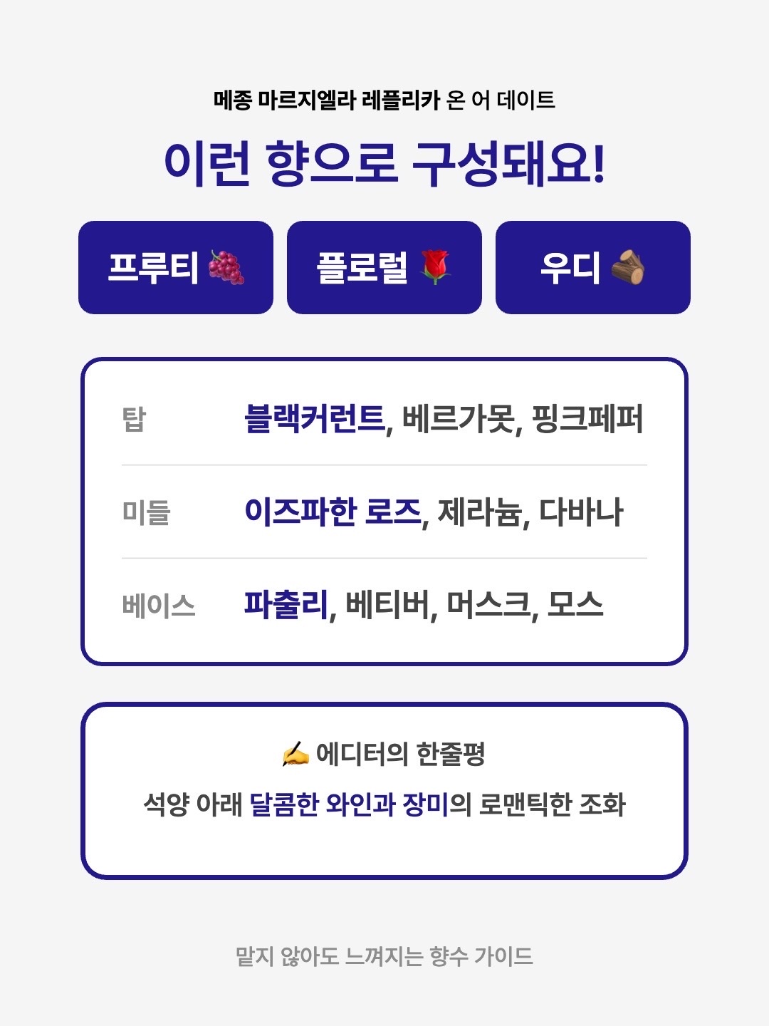 Maison Margiela Replica On A Date Eau de Toilette 100ml, Maison Margiela Replica On A Date Eau de Toilette 30ml 착용 스타일 - 3