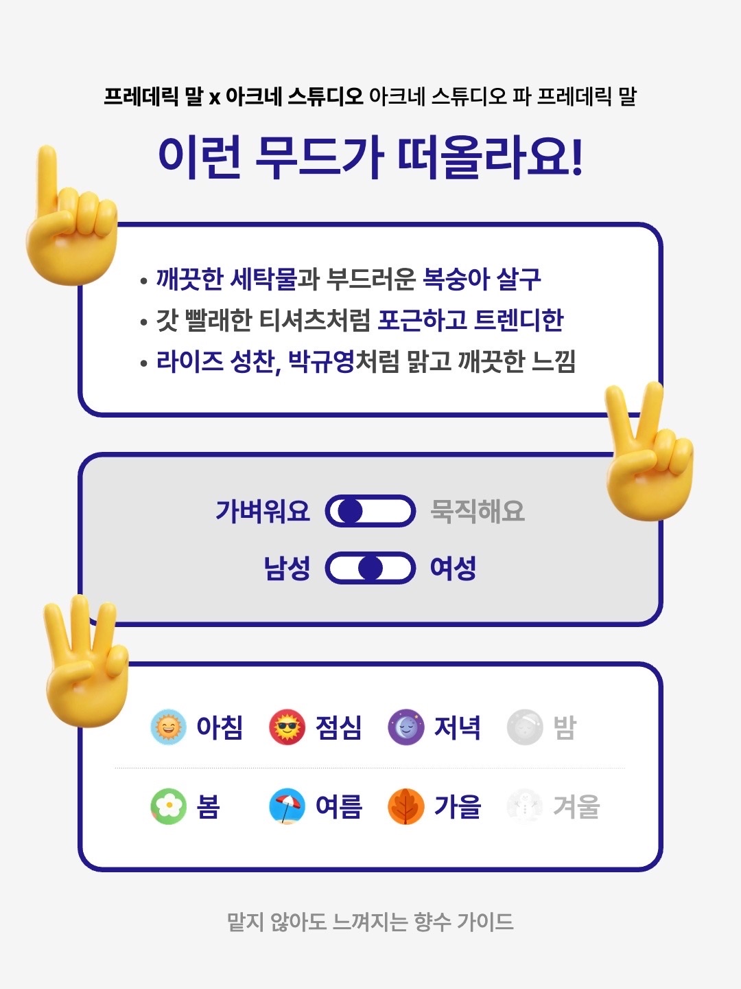 Frederic Malle x Acne Studios Acne Studios Par Frederic Malle 50ml Spray, Frederic Malle x Acne Studios Acne Studios Par Frederic Malle 100ml Spray 착용 스타일 - 2