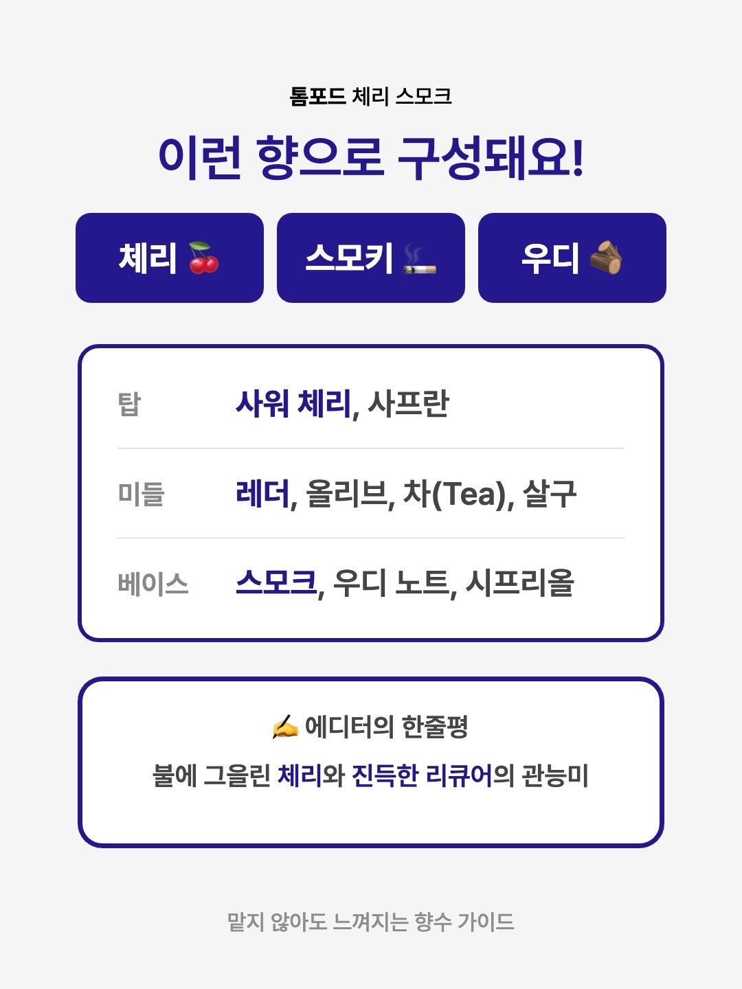 Tom Ford Cherry Smoke Eau De Parfum 50ml, Tom Ford Cherry Smoke Eau De Parfum 30ml 착용 스타일 - 3