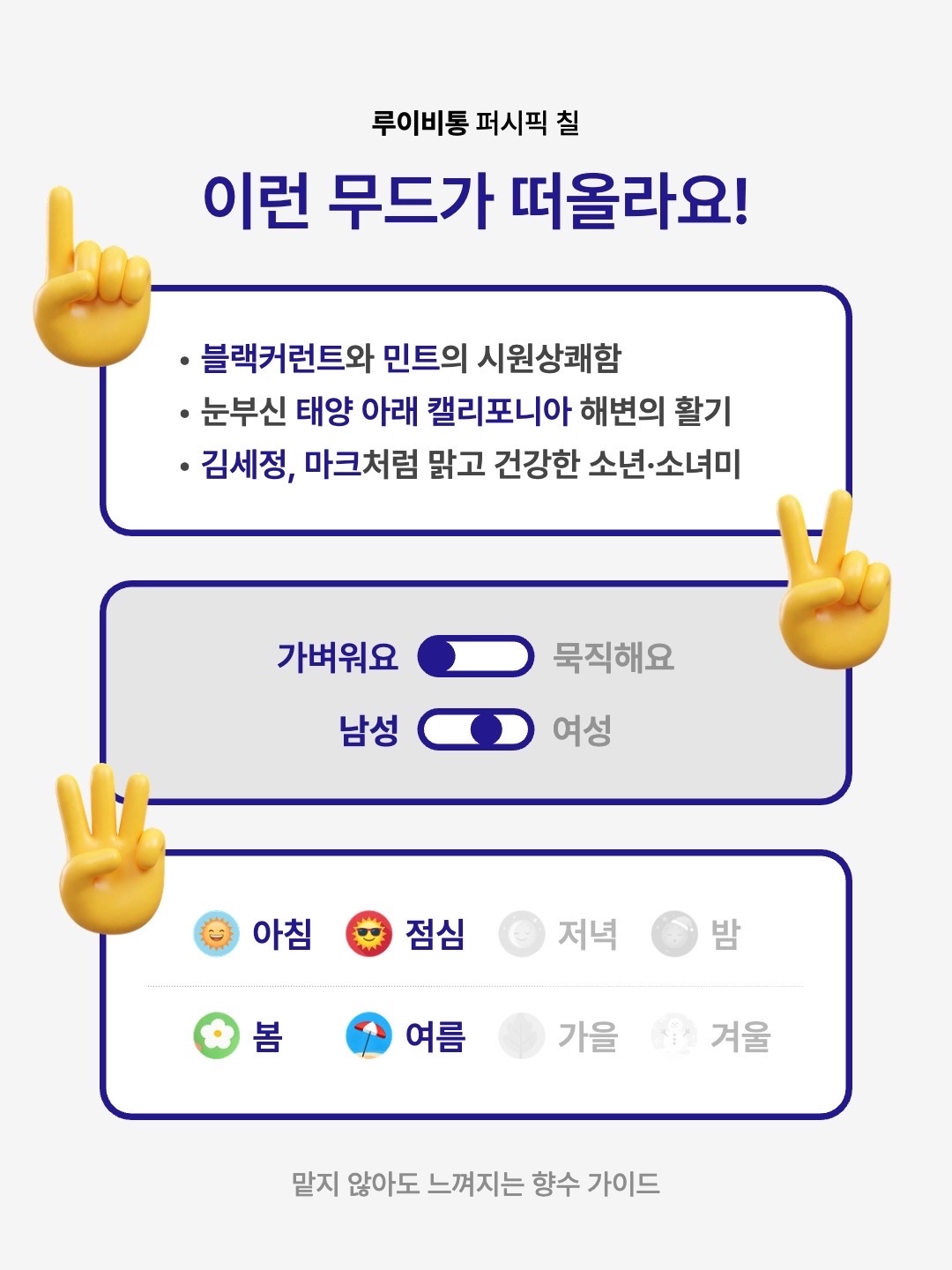 Louis Vuitton Pacific Chill 100ml 착용 스타일 - 2