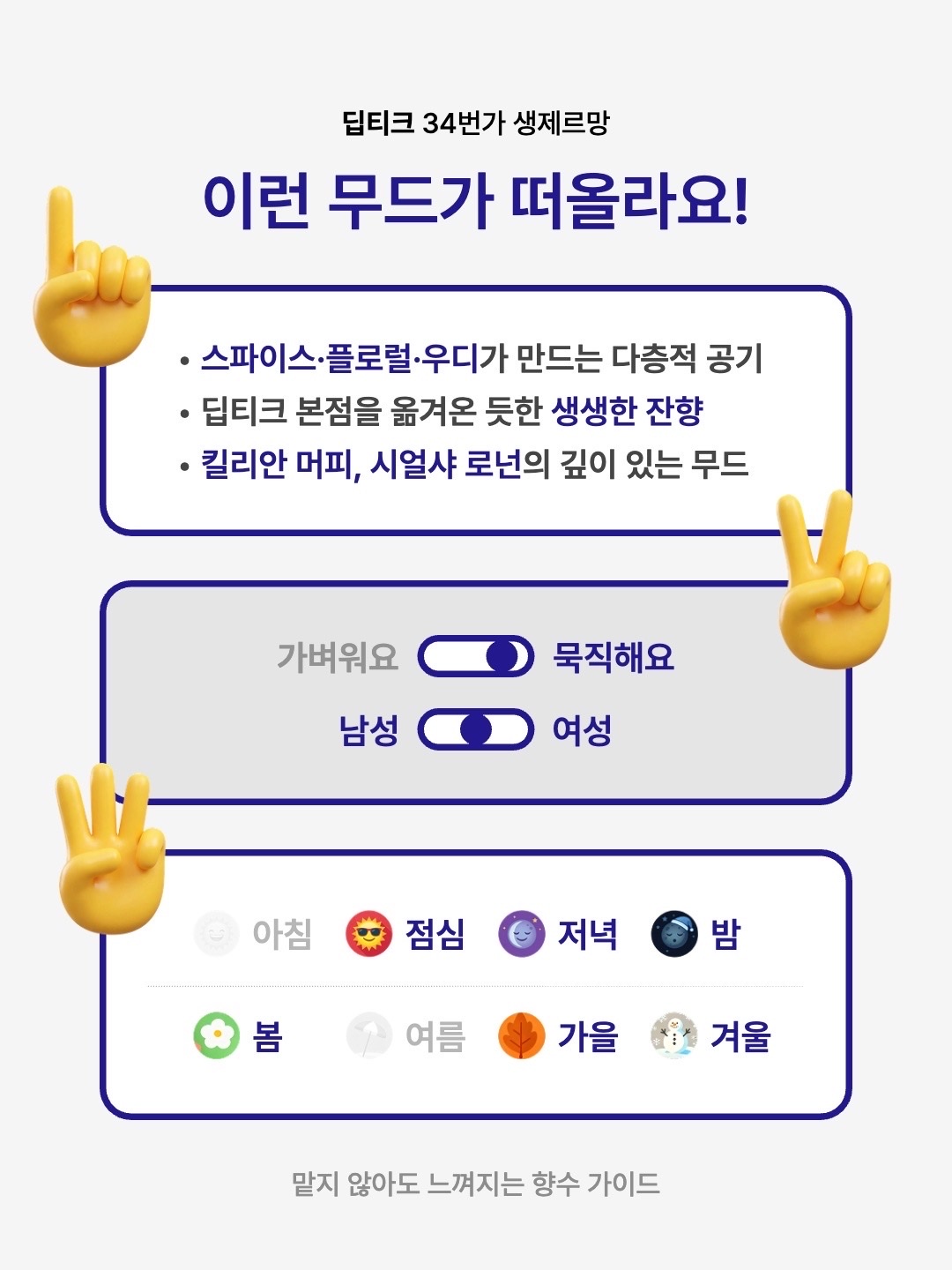 Diptyque 34 Boulevard Saint Germain Eau De Parfum 75ml, Diptyque 34 Boulevard Saint Germain Eau De Toilette 50ml 착용 스타일 - 2