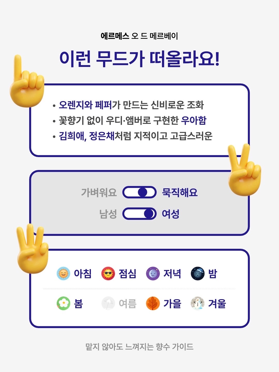 Hermes Eau des Merveilles Eau De Toilette 50ml, Hermes Eau des Merveilles Eau De Toilette 30ml 착용 스타일 - 2