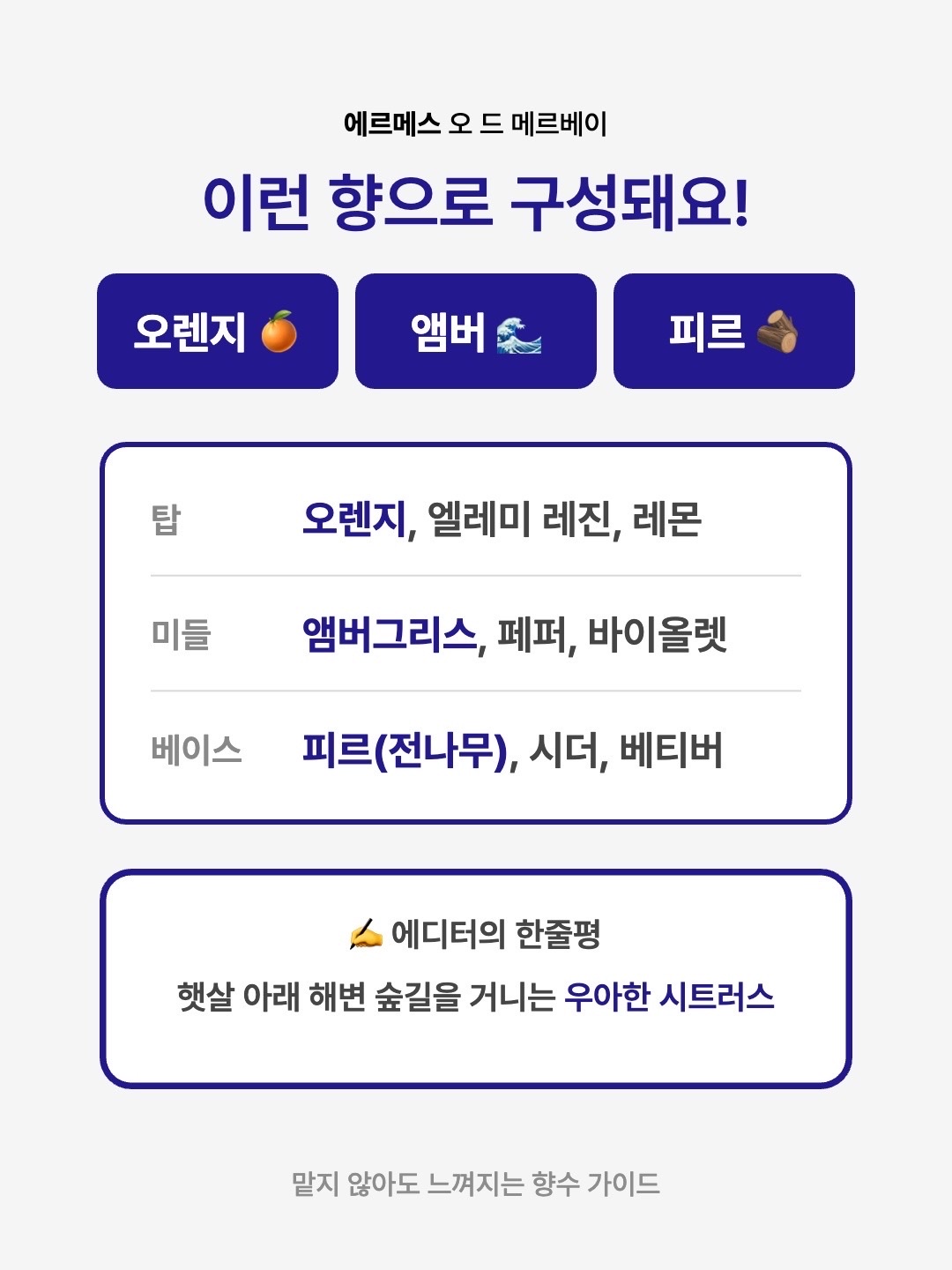 Hermes Eau des Merveilles Eau De Toilette 50ml, Hermes Eau des Merveilles Eau De Toilette 30ml 착용 스타일 - 3