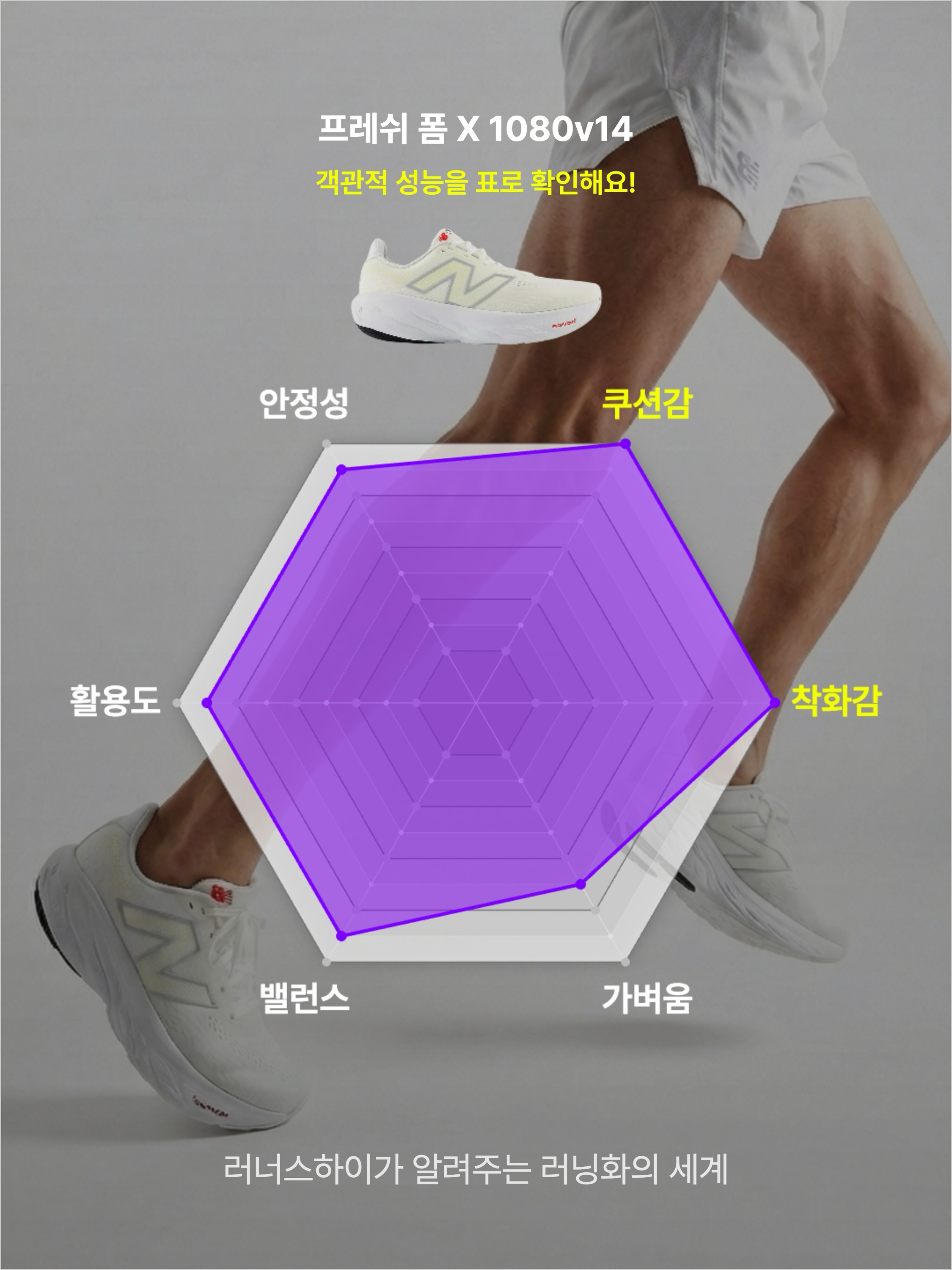 New Balance Fresh Foam X 1080v14 White Silver Metallic - 2E Wide, New Balance Fresh Foam X 1080v14 Black Black Metallic - 2E Wide 착용 스타일 - 3