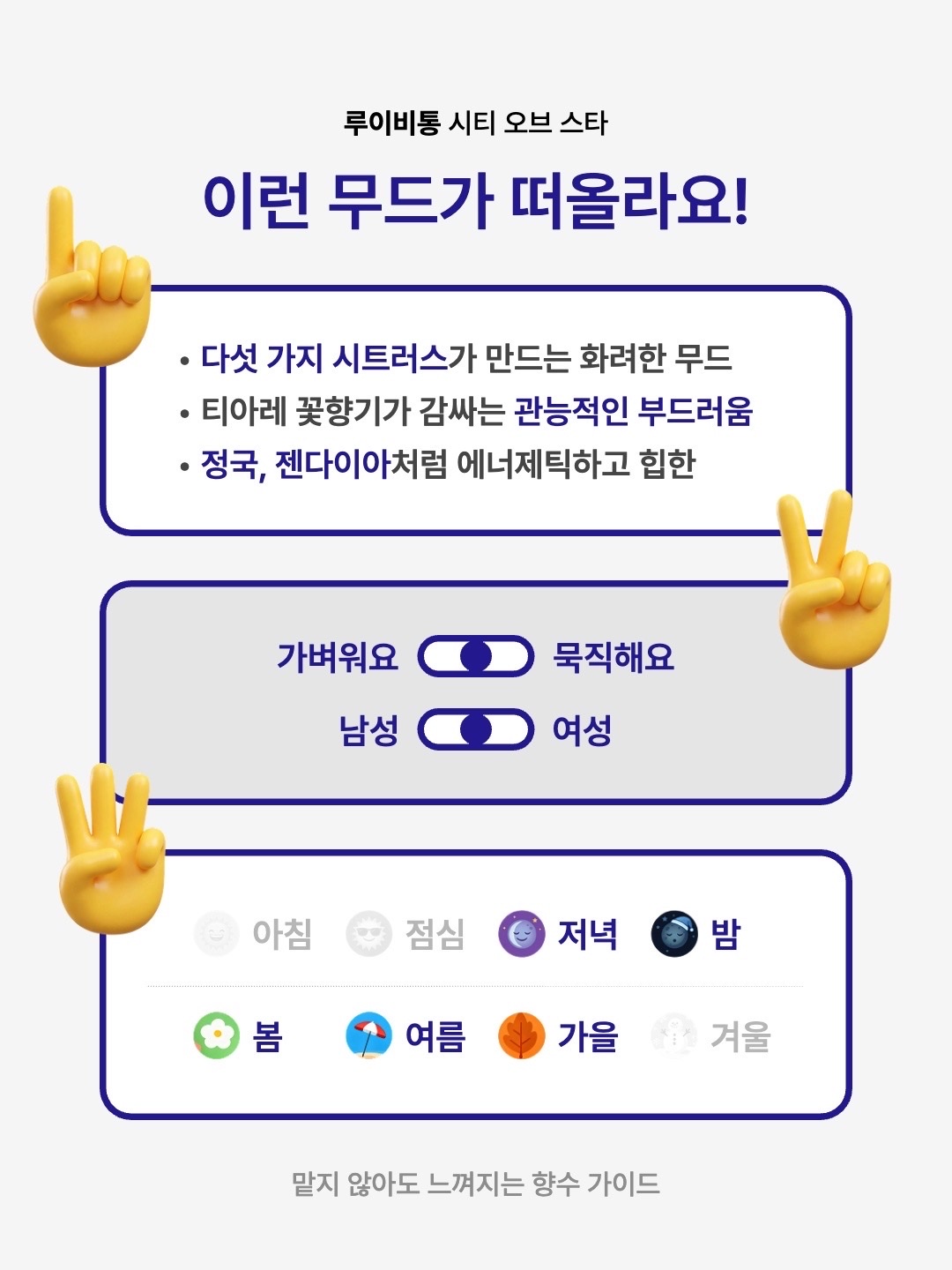 Louis Vuitton City of Stars 100ml 착용 스타일 - 2