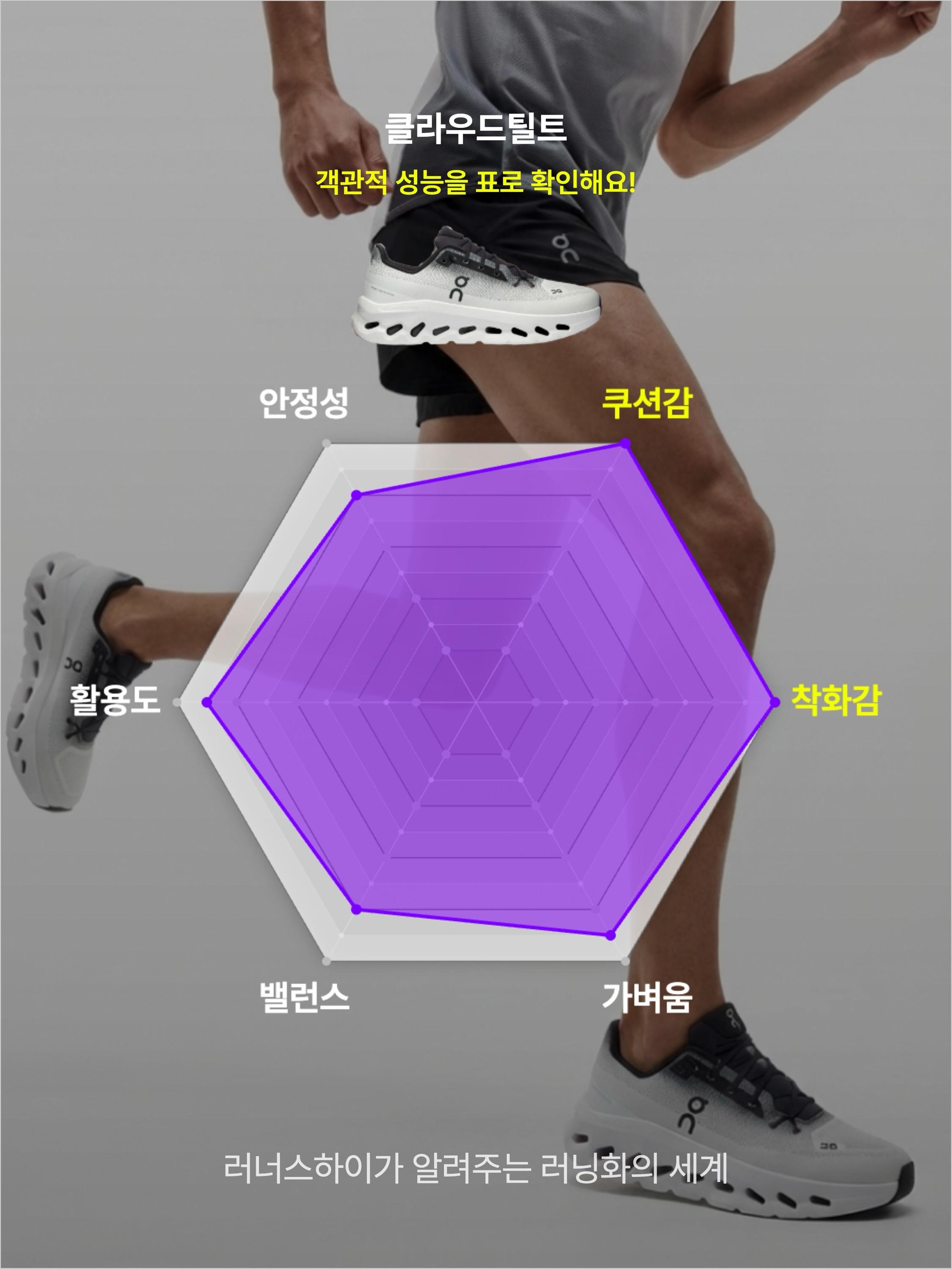 On Running Cloudtilt Black Ivory, On Running Cloudtilt Eclipse Black 착용 스타일 - 3