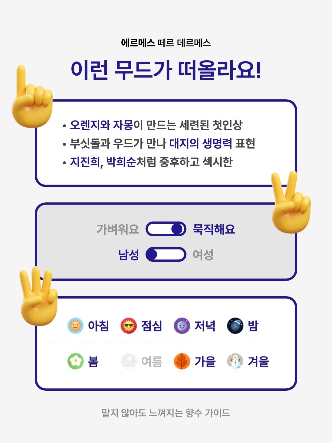 Hermes Terre d’Hermes Eau de Toilette 100ml, Hermes Terre d'Hermes Parfum 75ml 착용 스타일 - 2