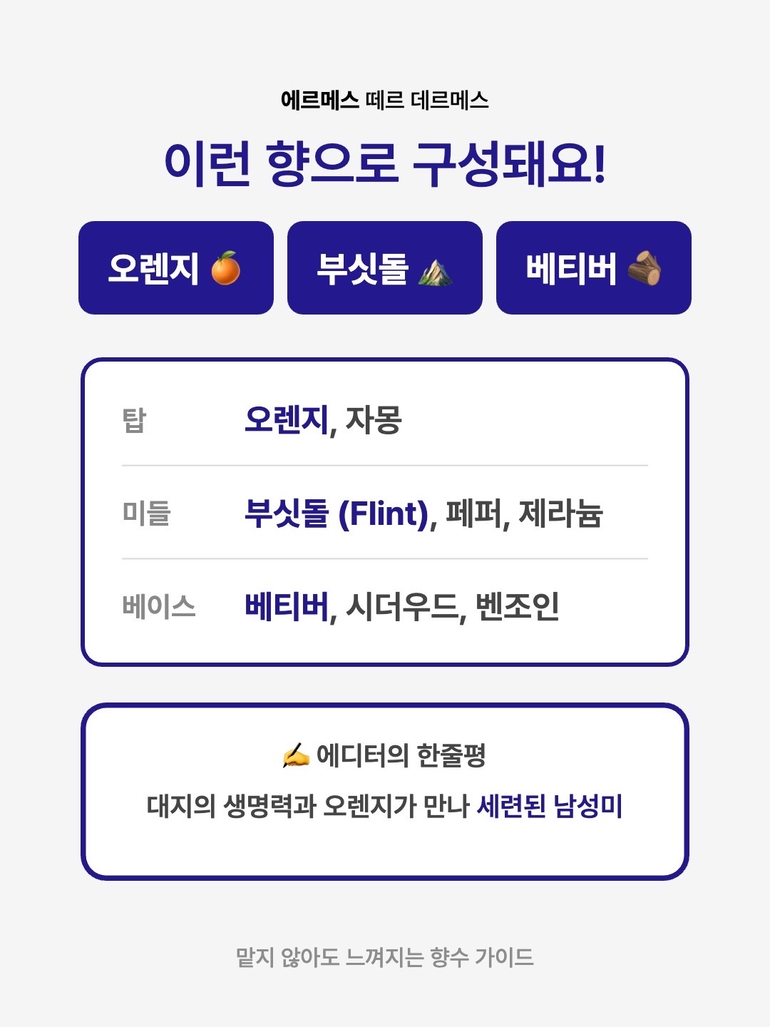 Hermes Terre d’Hermes Eau de Toilette 100ml, Hermes Terre d'Hermes Parfum 75ml 착용 스타일 - 3