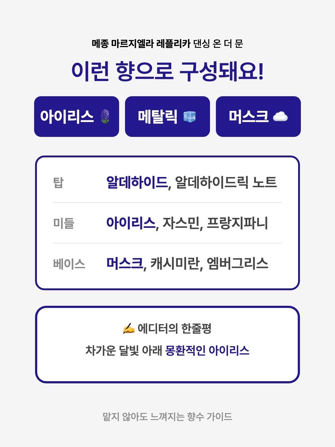 Maison Margiela Replica Dancing on the Moon Eau De Parfum 100ml 착용 스타일 - 3