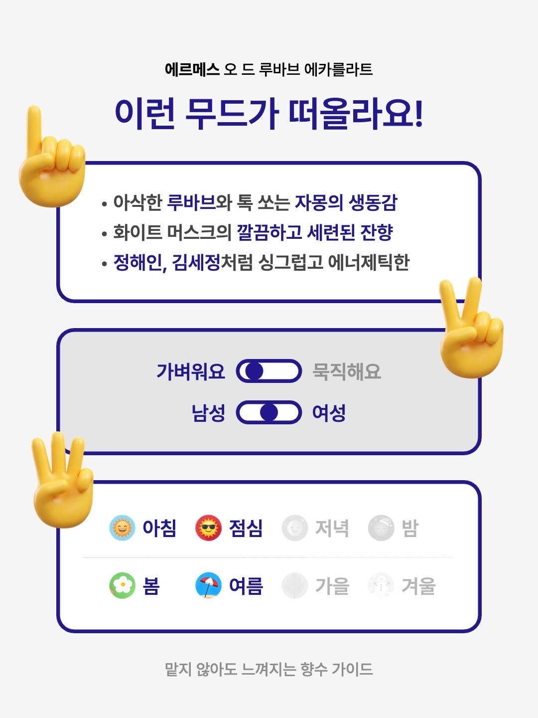 Hermes Eau de Rhubarbe Ecarlate Eau de Cologne 100ml 착용 스타일 - 2