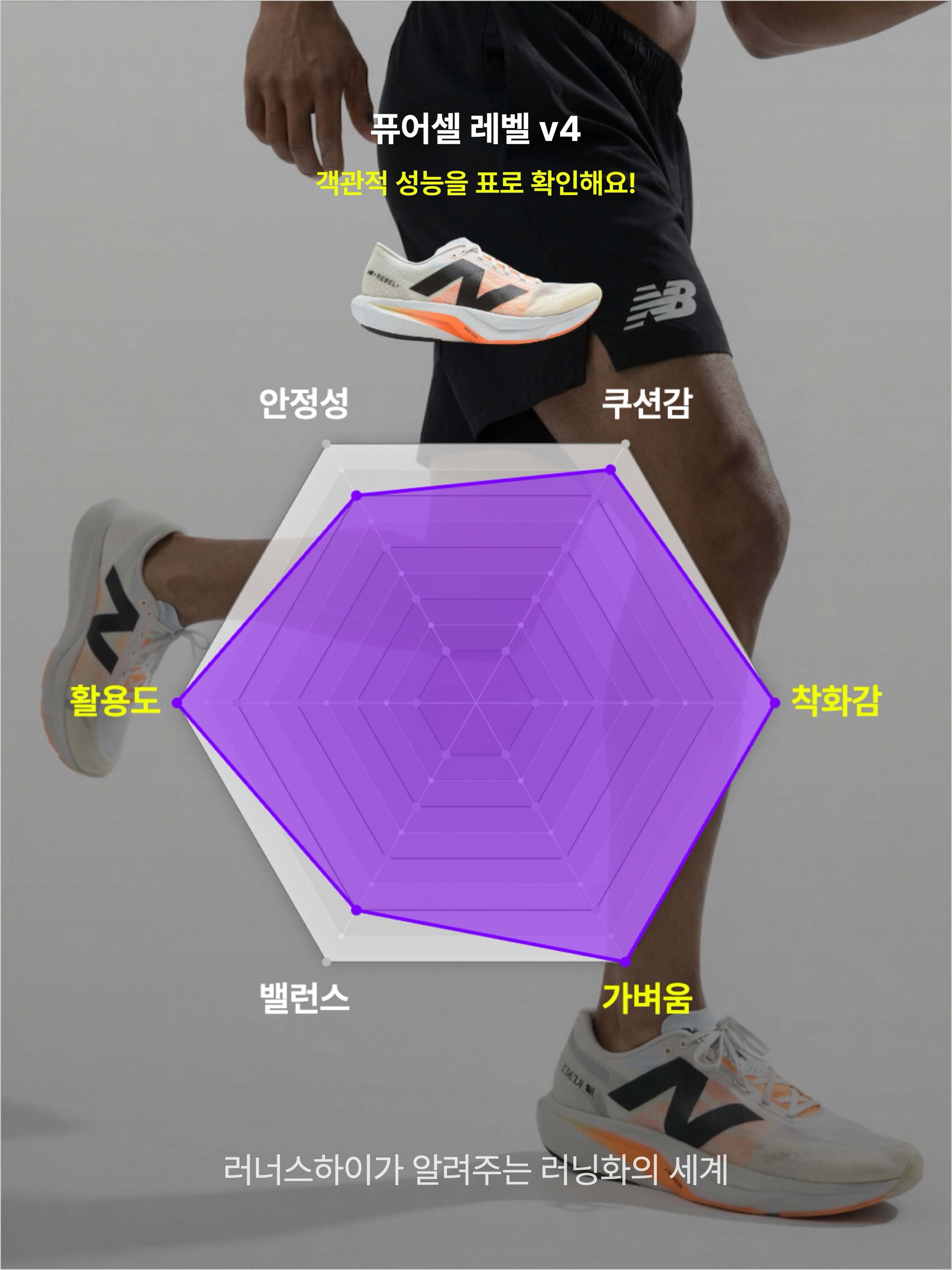 New Balance Fuelcell Rebel v4 Ivory - 2E Wide, New Balance Fuelcell Rebel v4 Ultra Pink Black - 2E Wide 착용 스타일 - 3