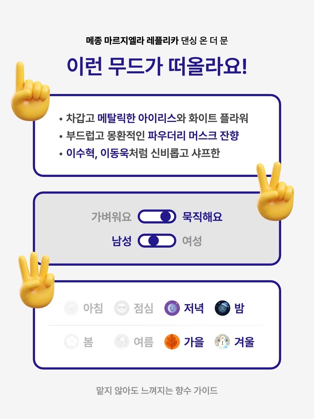 Maison Margiela Replica Dancing on the Moon Eau De Parfum 100ml 착용 스타일 - 2