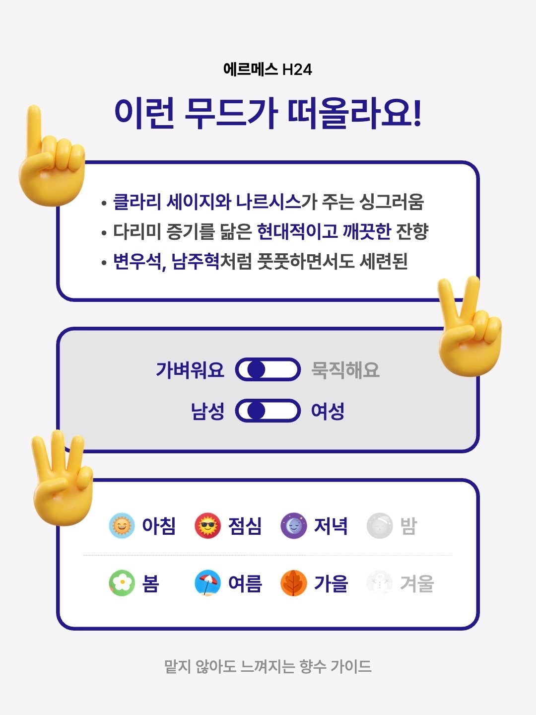 Hermes H24 Eau de Parfum 50ml, Hermes H24 Eau de Toilette 100ml 착용 스타일 - 2