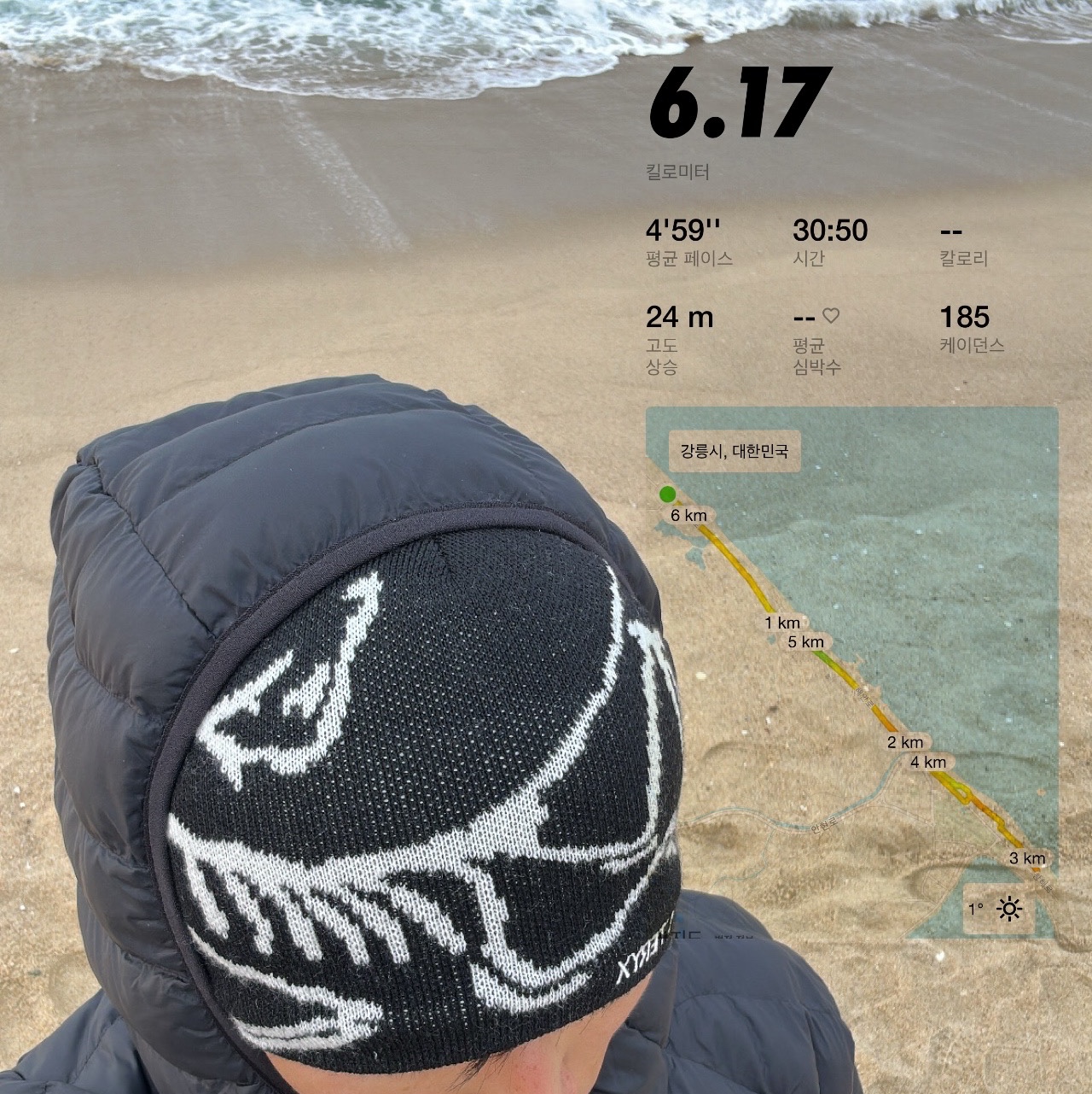 Arc'teryx Bird Head Toque Orca 착용 스타일