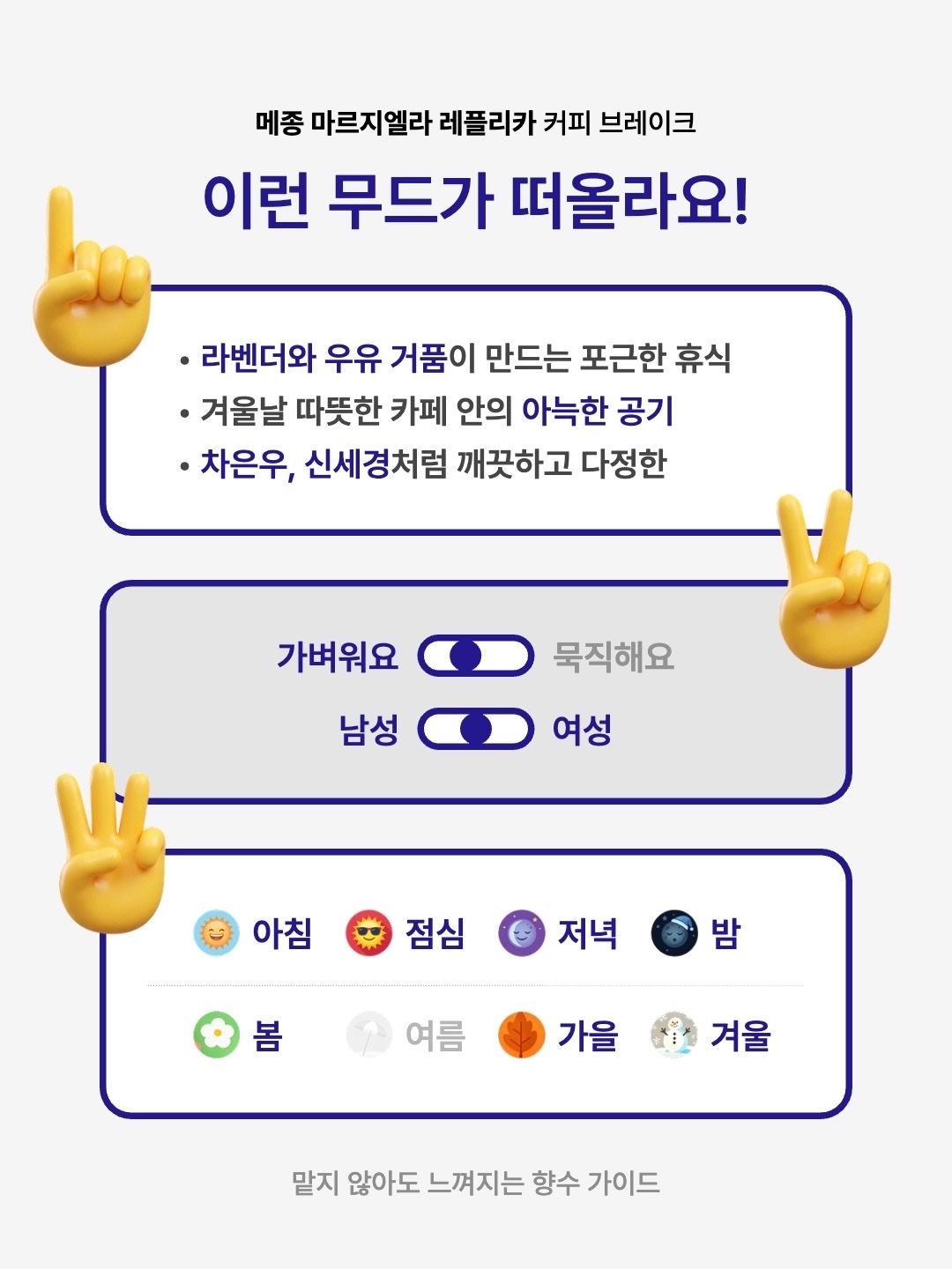 Maison Margiela Replica Coffee Break Eau De Toilette 100ml 착용 스타일 - 2