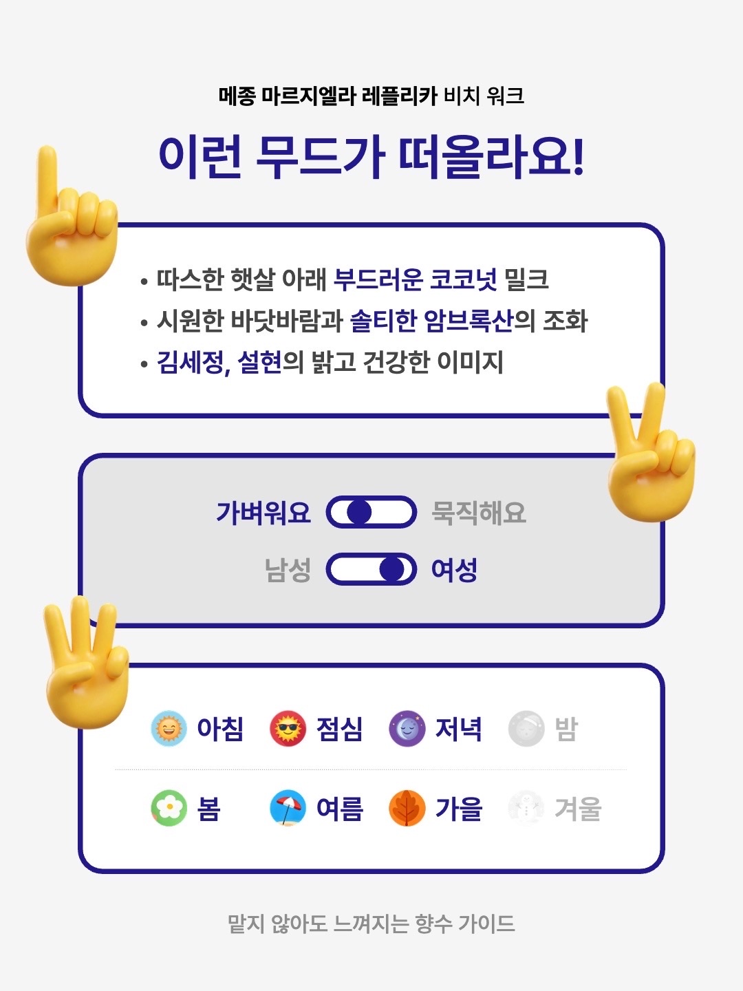 Maison Margiela Replica Beach Walk Eau de Toilette 100ml, Maison Margiela Replica Beach Walk Eau de Toilette 10ml 착용 스타일 - 2