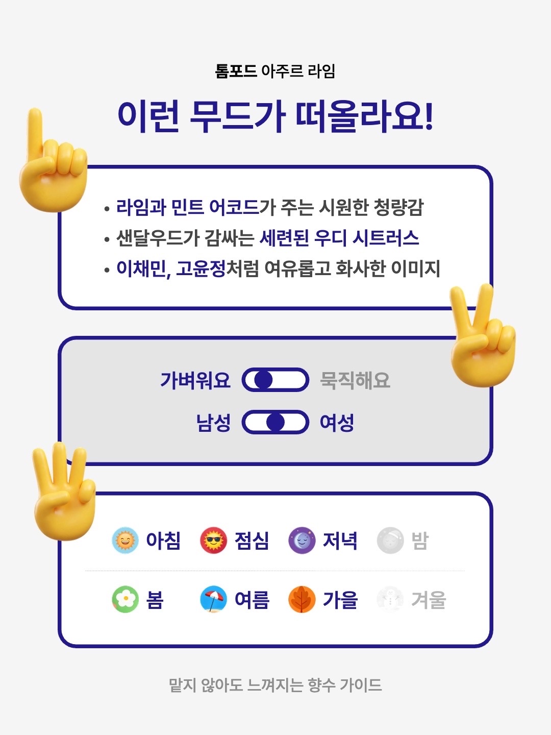 Tom Ford Azure Lime Eau De Parfum 50ml 착용 스타일 - 2