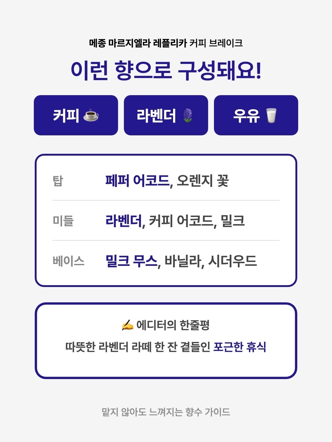 Maison Margiela Replica Coffee Break Eau De Toilette 100ml 착용 스타일 - 3