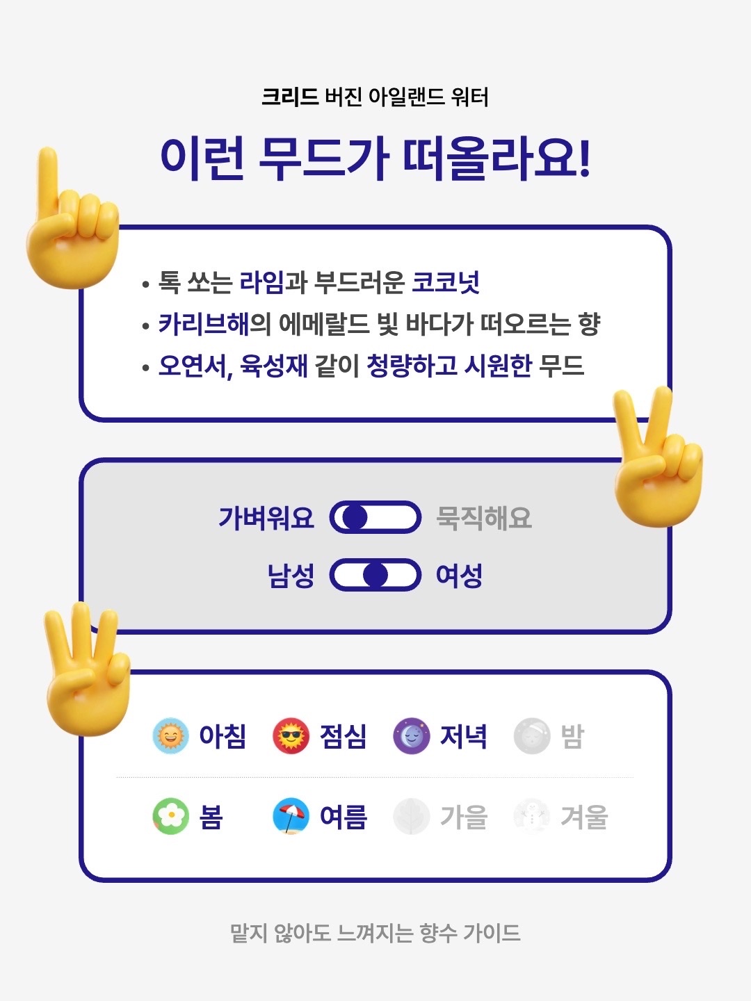 Creed Virgin Island Water Eau De Parfum 100ml, Creed Virgin Island Water Eau De Parfum 50ml 착용 스타일 - 2