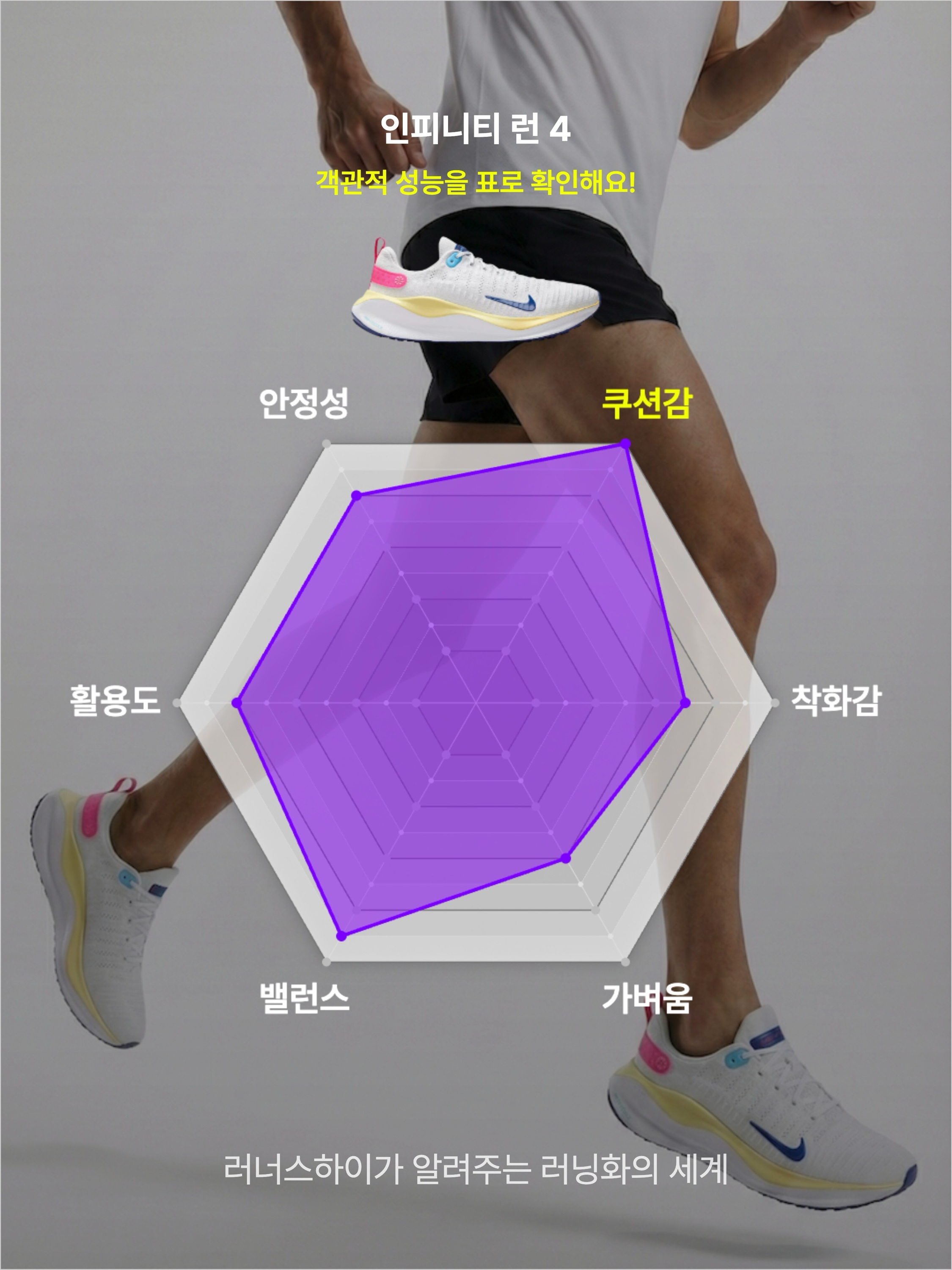Nike ReactX Infinity Run 4 Photon Dust White, Nike ReactX Infinity Run 4 White Light Lemon Twist 착용 스타일 - 3