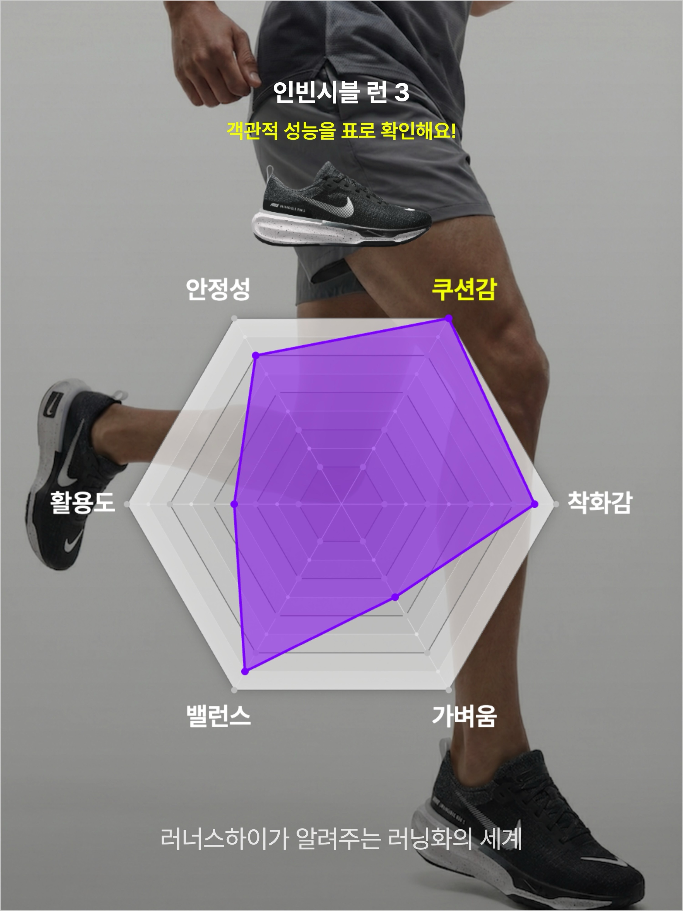 Nike ZoomX Invincible Run Flyknit 3 Black White, Nike ZoomX Invincible Run Flyknit 3 White Photon Dust 착용 스타일 - 3