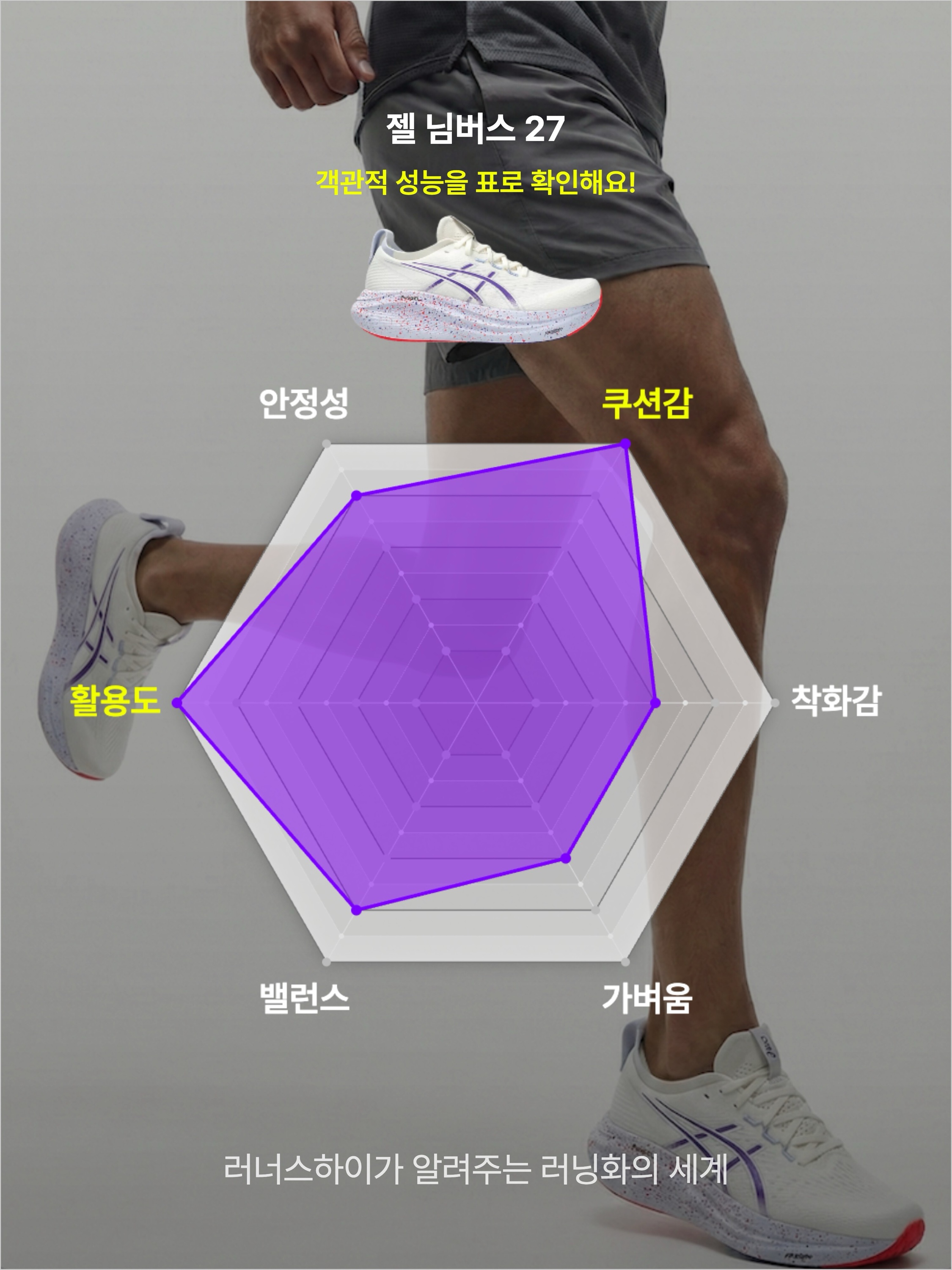 Asics Gel-Nimbus 27 Tokyo Cream Edo Purple, Asics Gel-Nimbus 27 Black Graphite Grey - 2E Wide 착용 스타일 - 3