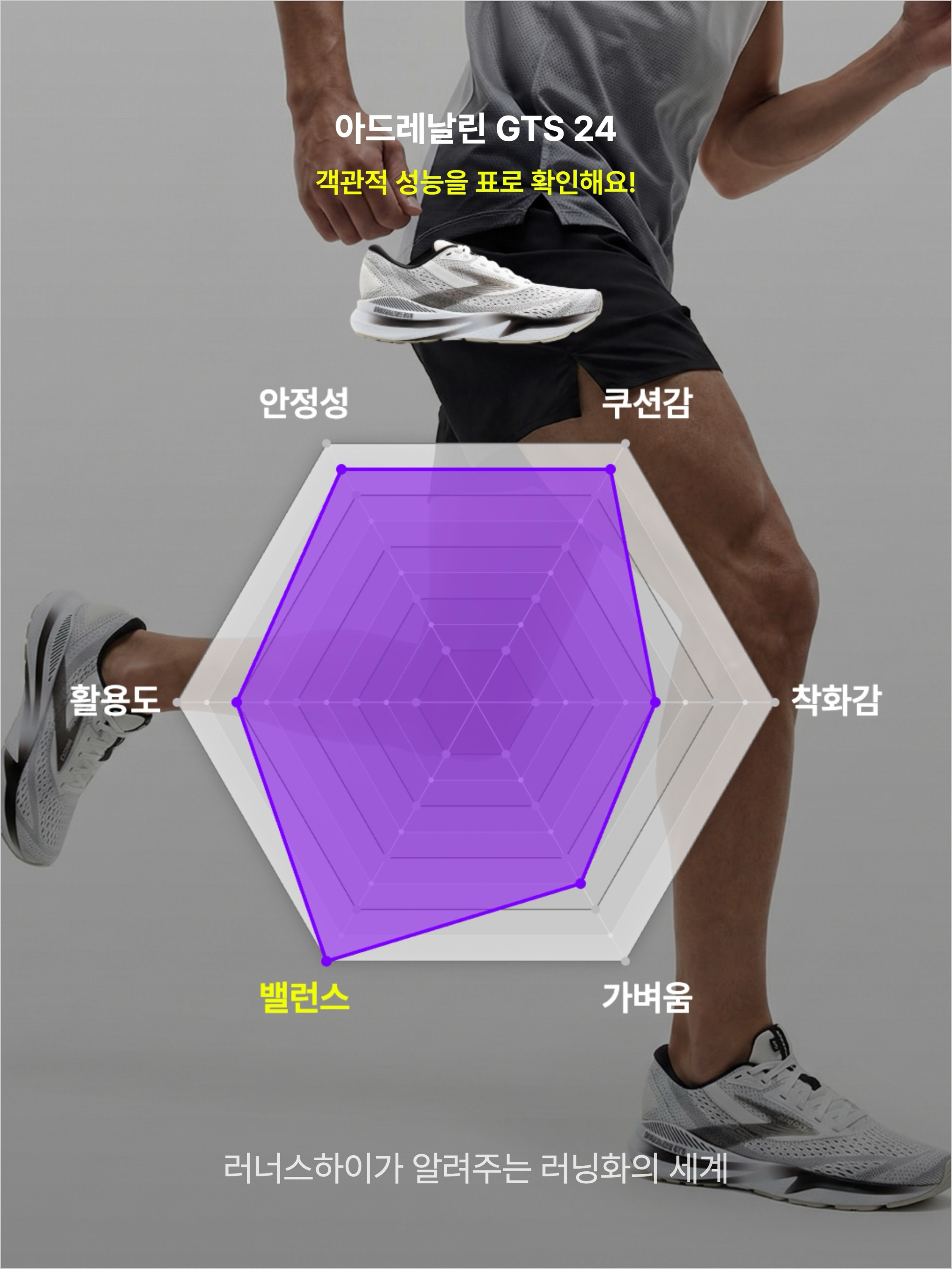 Brooks Running Adrenaline GTS 24 White Black - 2E Wide, Brooks Running Adrenaline GTS 24 Black Ebony - 2E Wide 착용 스타일 - 3