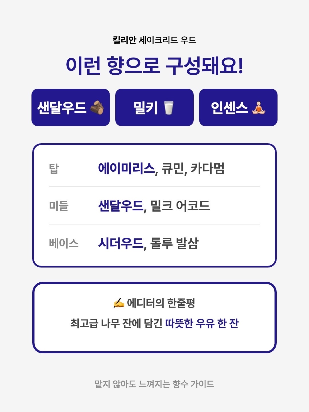 Kilian Sacred Wood 50ml, Kilian Sacred Wood 50ml & Travel Spray 7.5ml Icon Set 착용 스타일 - 3