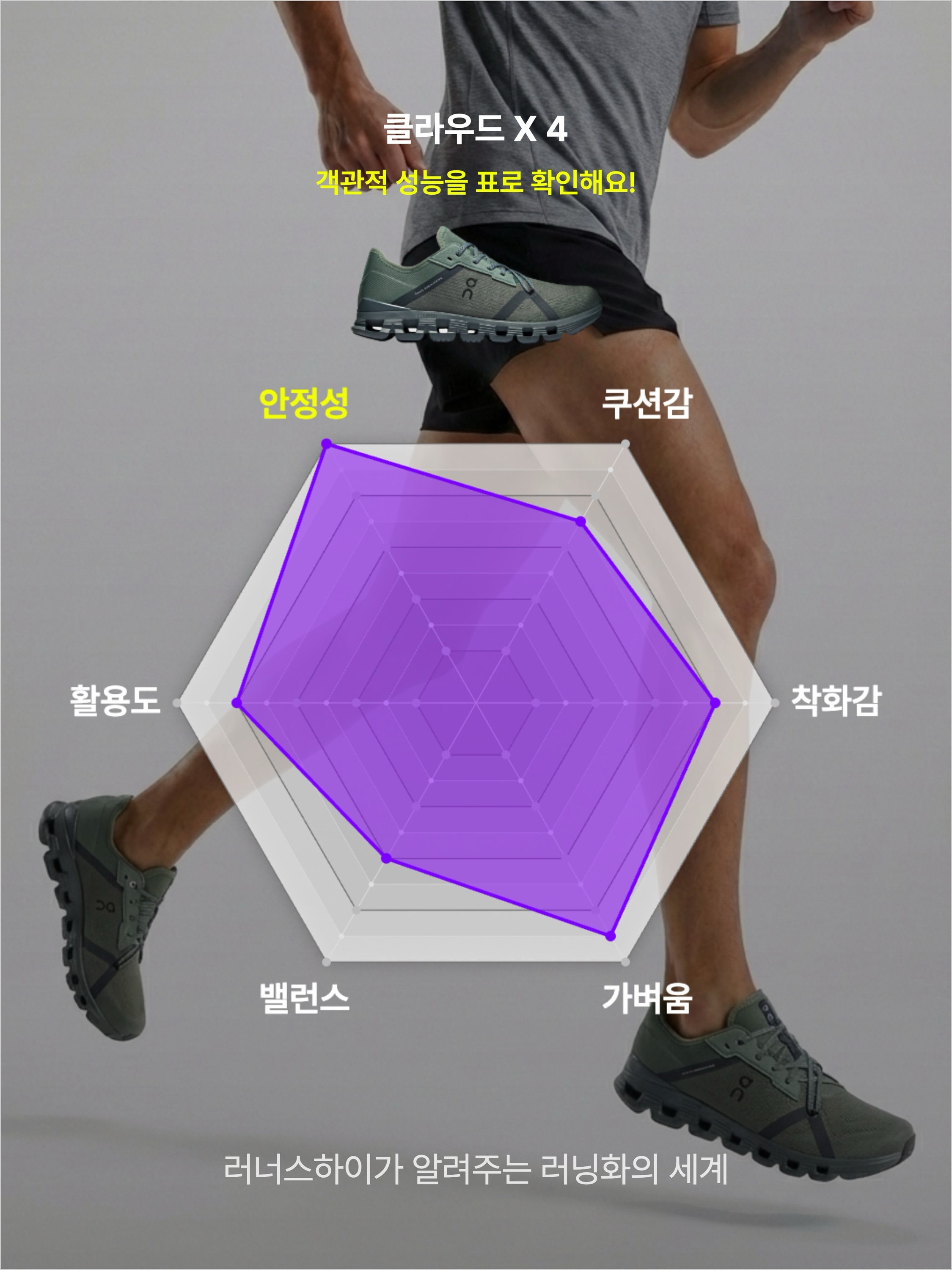 On Running Cloud X 4 AD Olive Stone, On Running Cloud X 4 Black Eclipse 착용 스타일 - 3