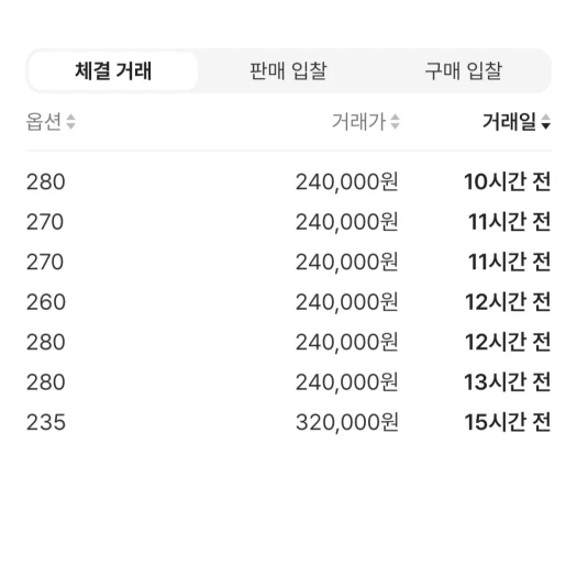 스타일 카드