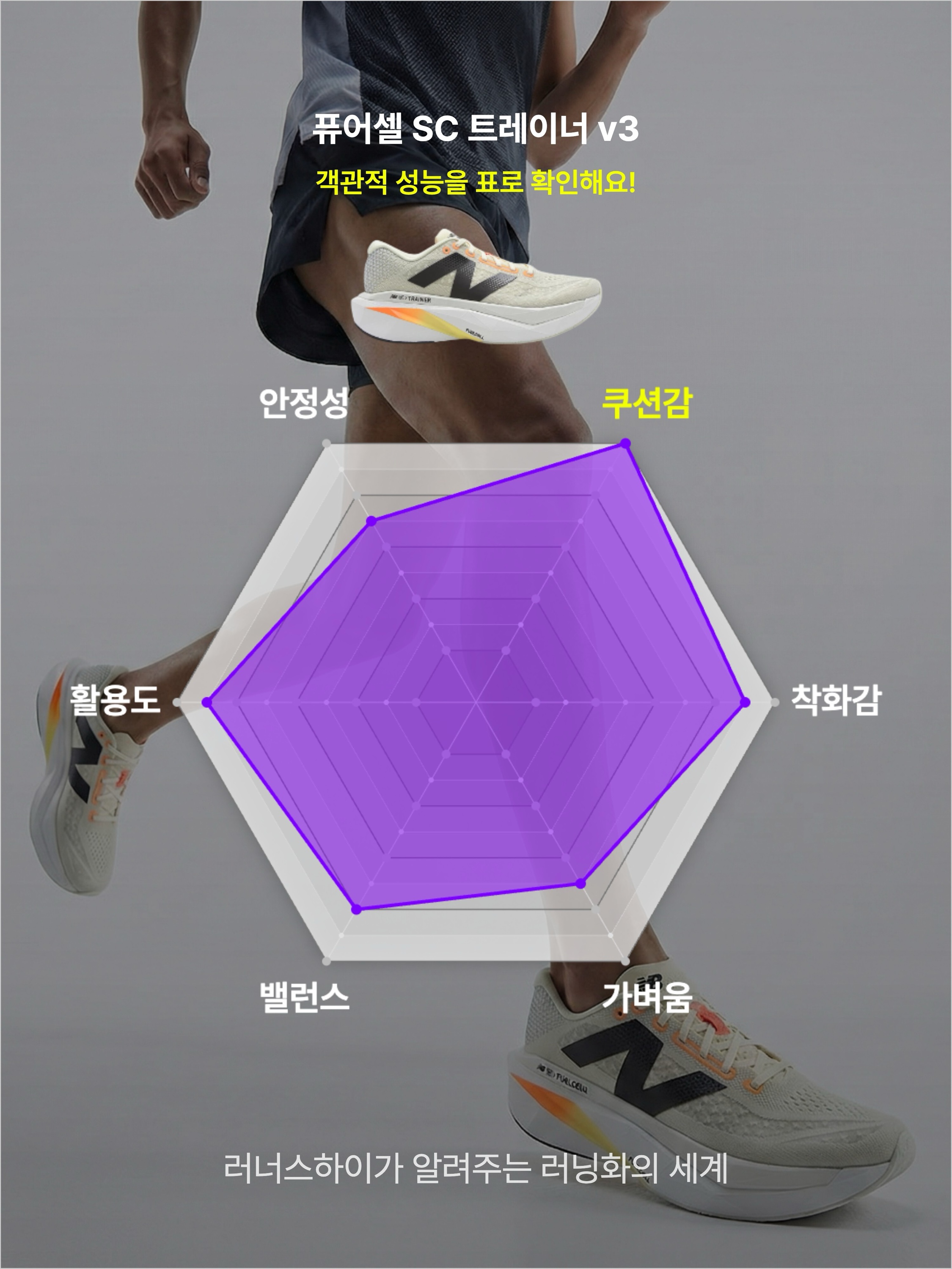 New Balance Fuelcell SC Trainer v3 Ivory - 2E Wide, New Balance Fuelcell SC Trainer v3 Ivory - D Standard 착용 스타일 - 3