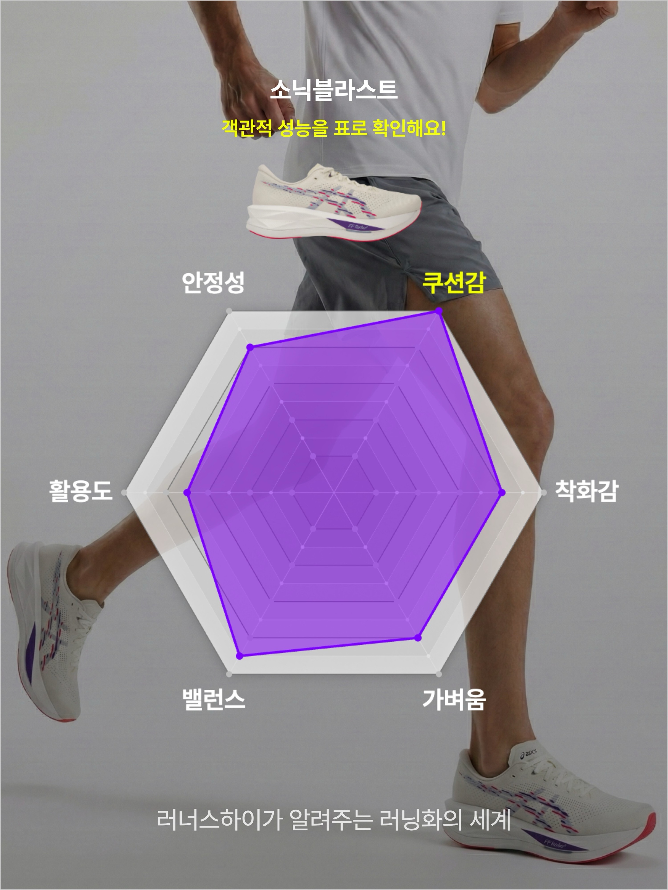 Asics Sonicblast Cream Blue Fade, Asics Sonicblast Arctic Blue Grey Blue 착용 스타일 - 3